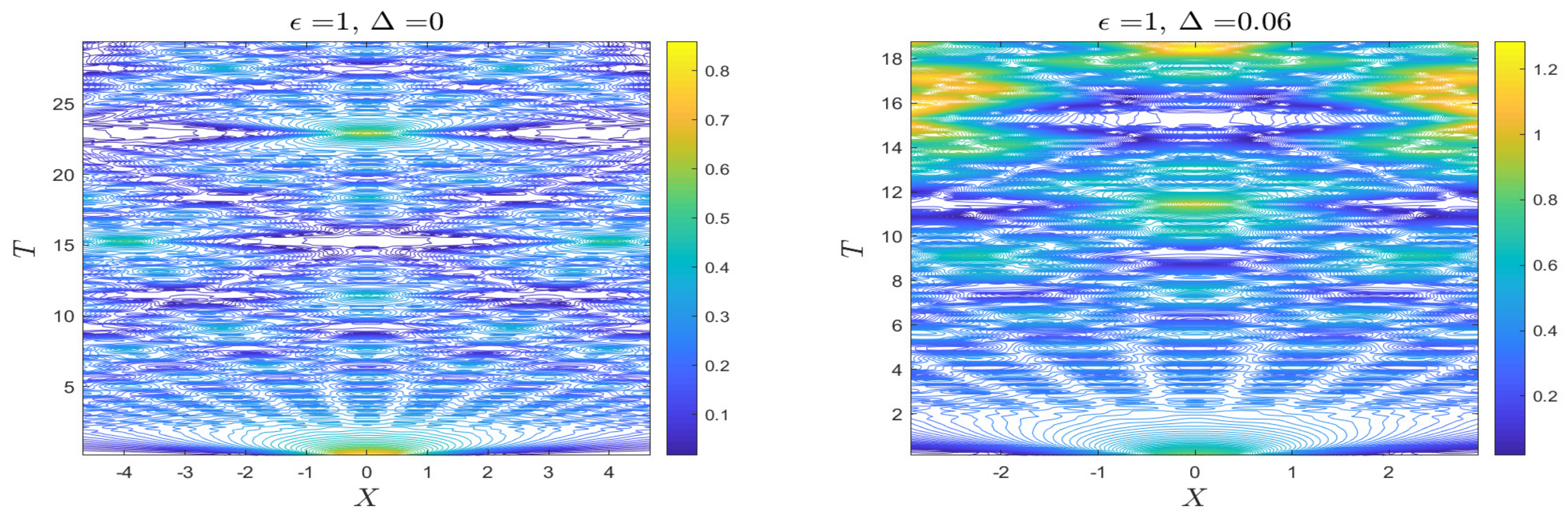 Fluids 07 00233 g016