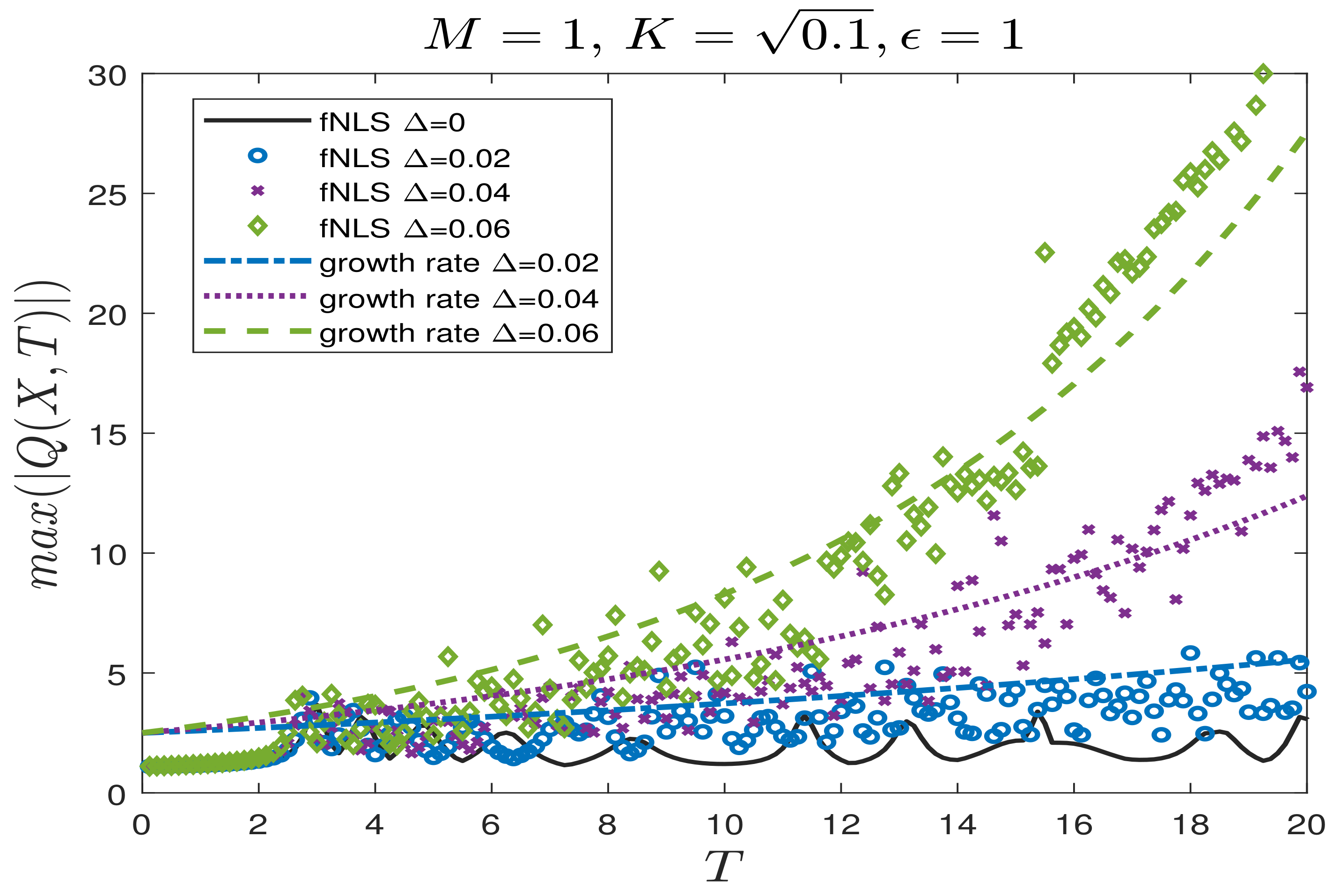 Fluids 07 00233 g019