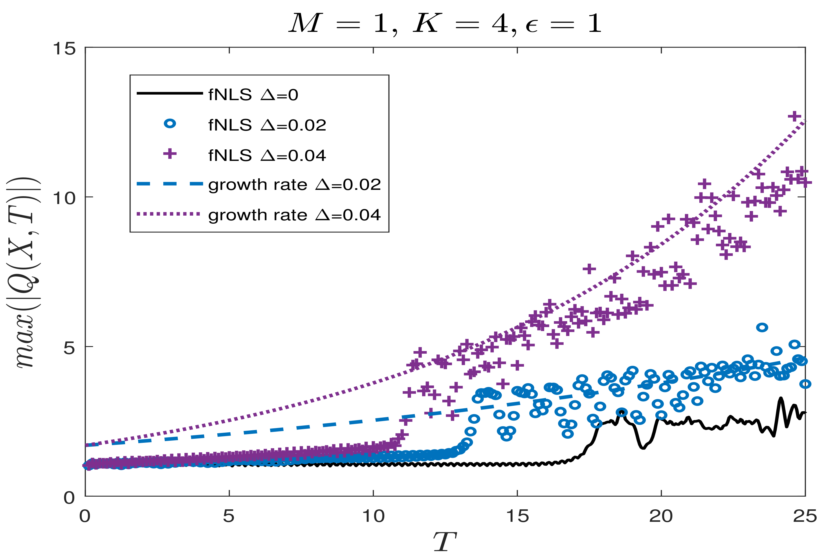 Fluids 07 00233 g020