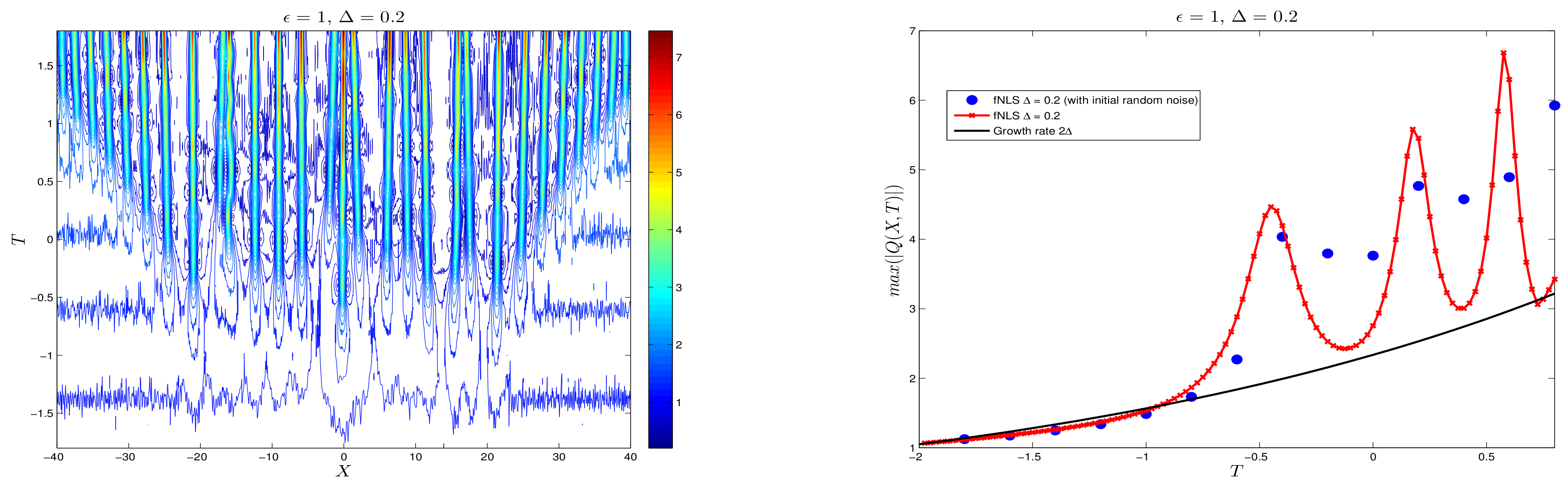 Fluids 07 00233 g022