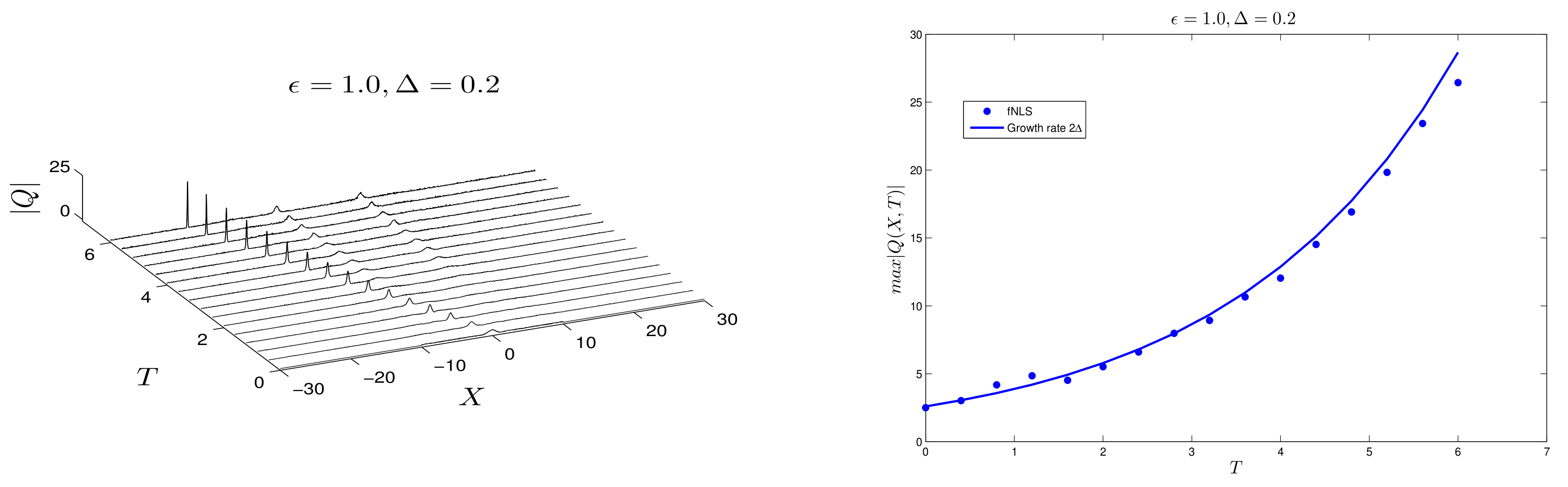 Fluids 07 00233 g023