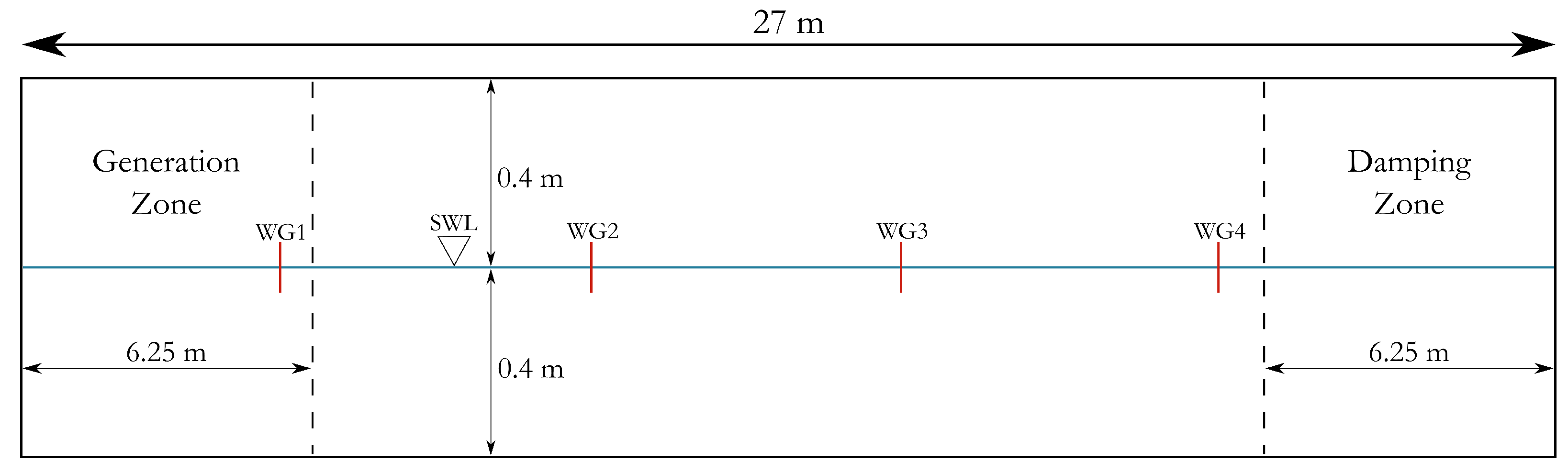 Fluids 07 00235 g001