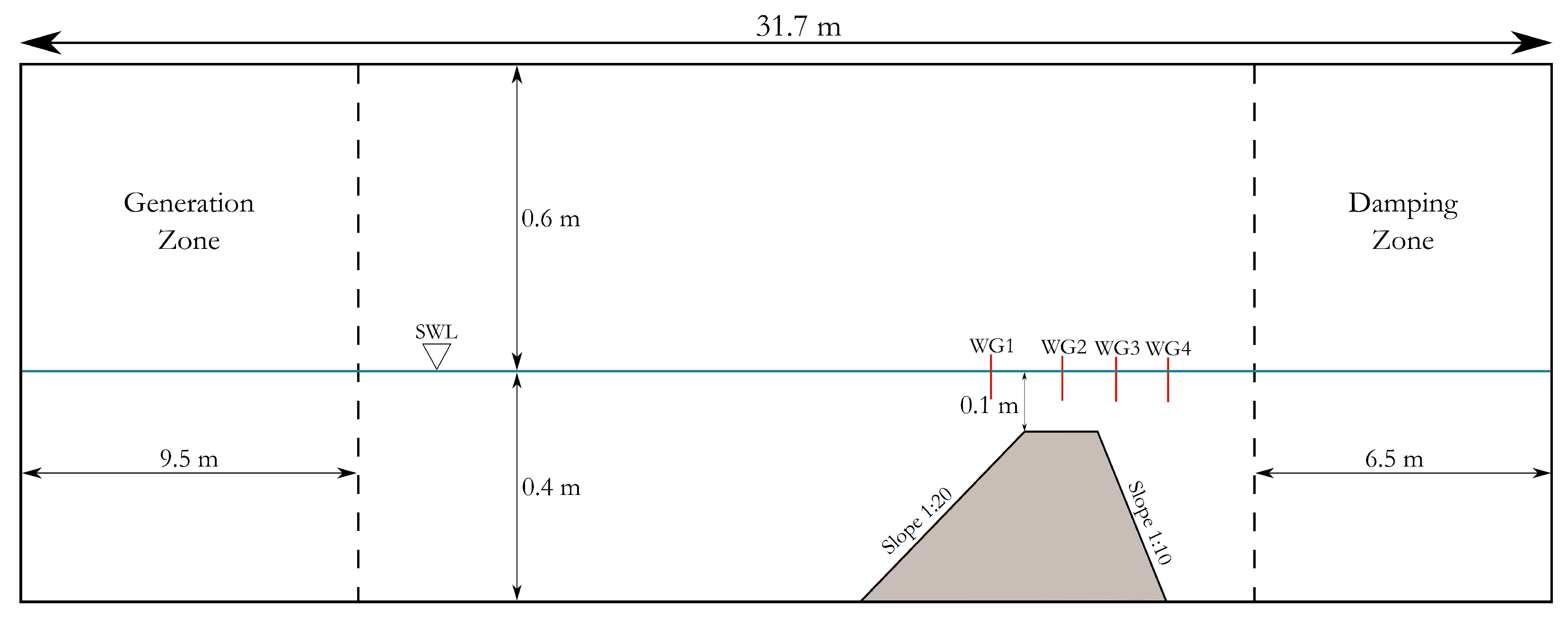 Fluids 07 00235 g005