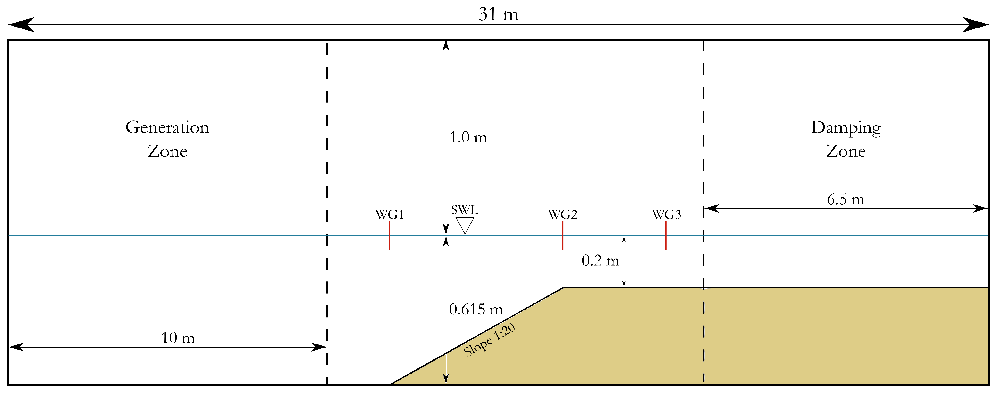 Fluids 07 00235 g010