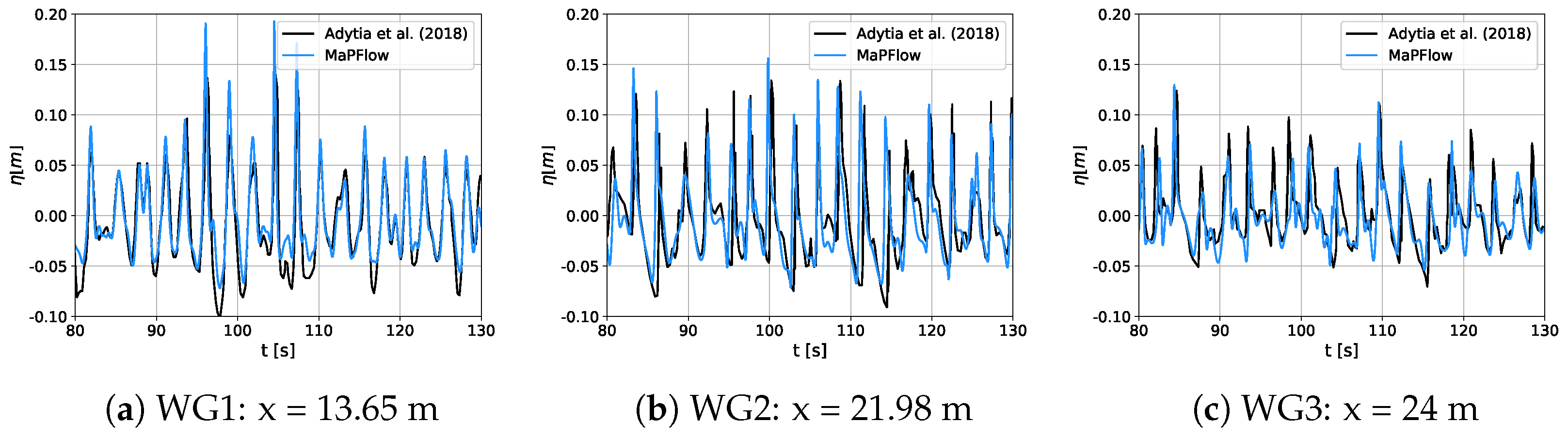 Fluids 07 00235 g011