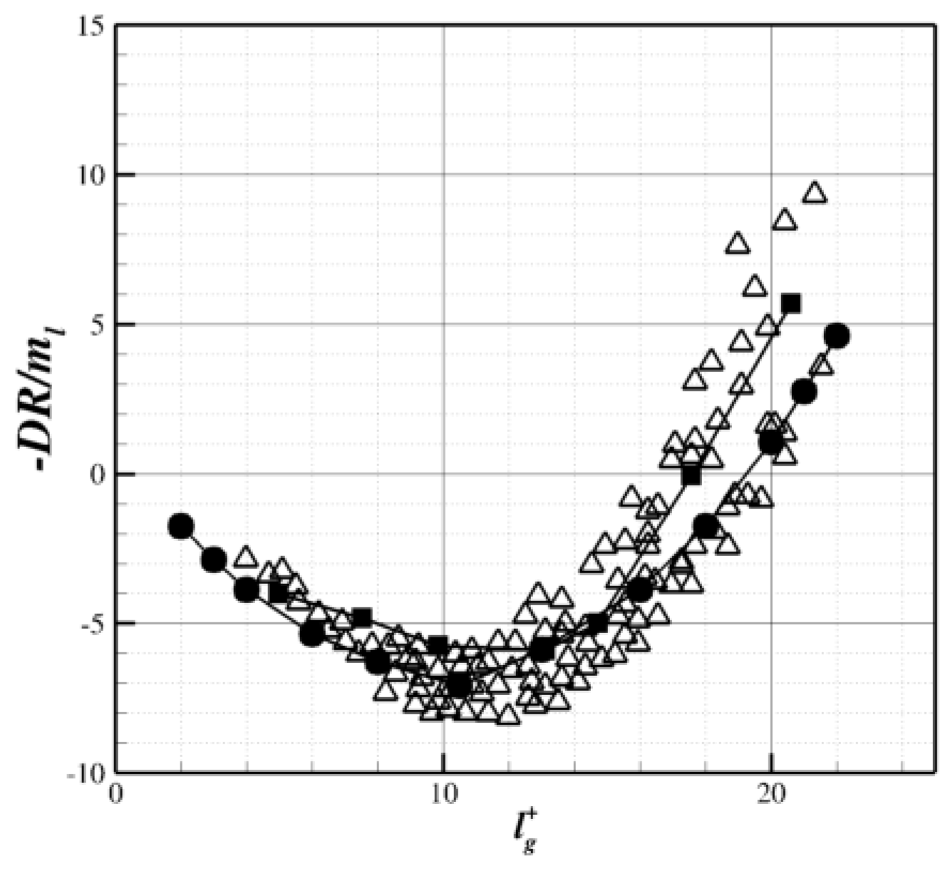 Fluids 07 00249 g001