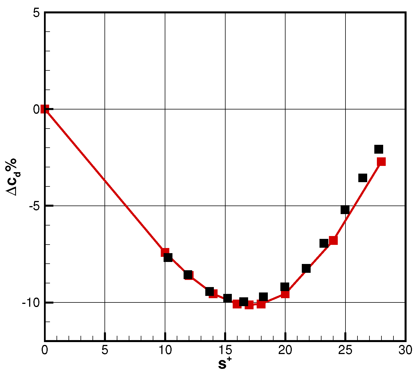 Fluids 07 00249 g003