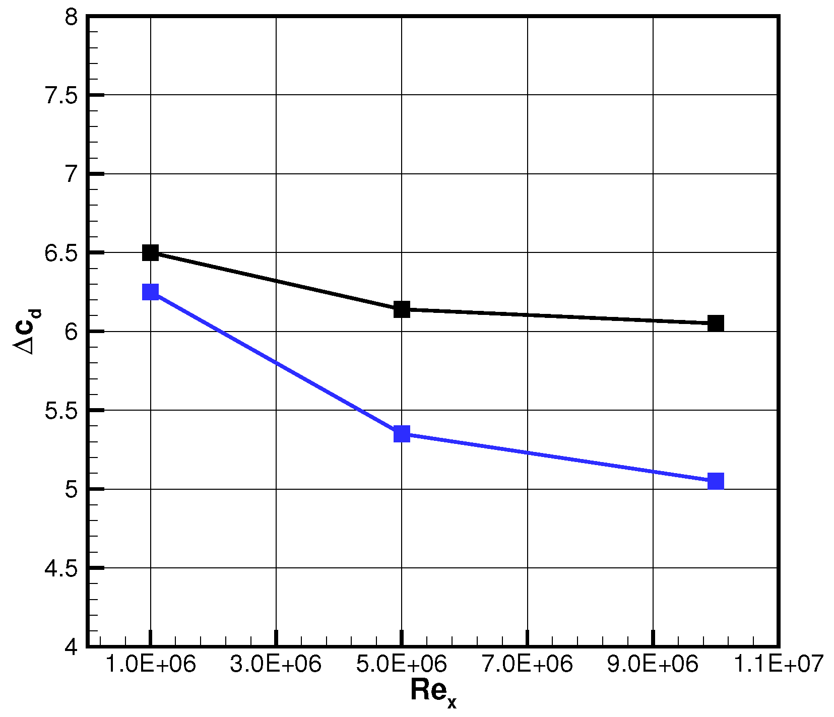 Fluids 07 00249 g005