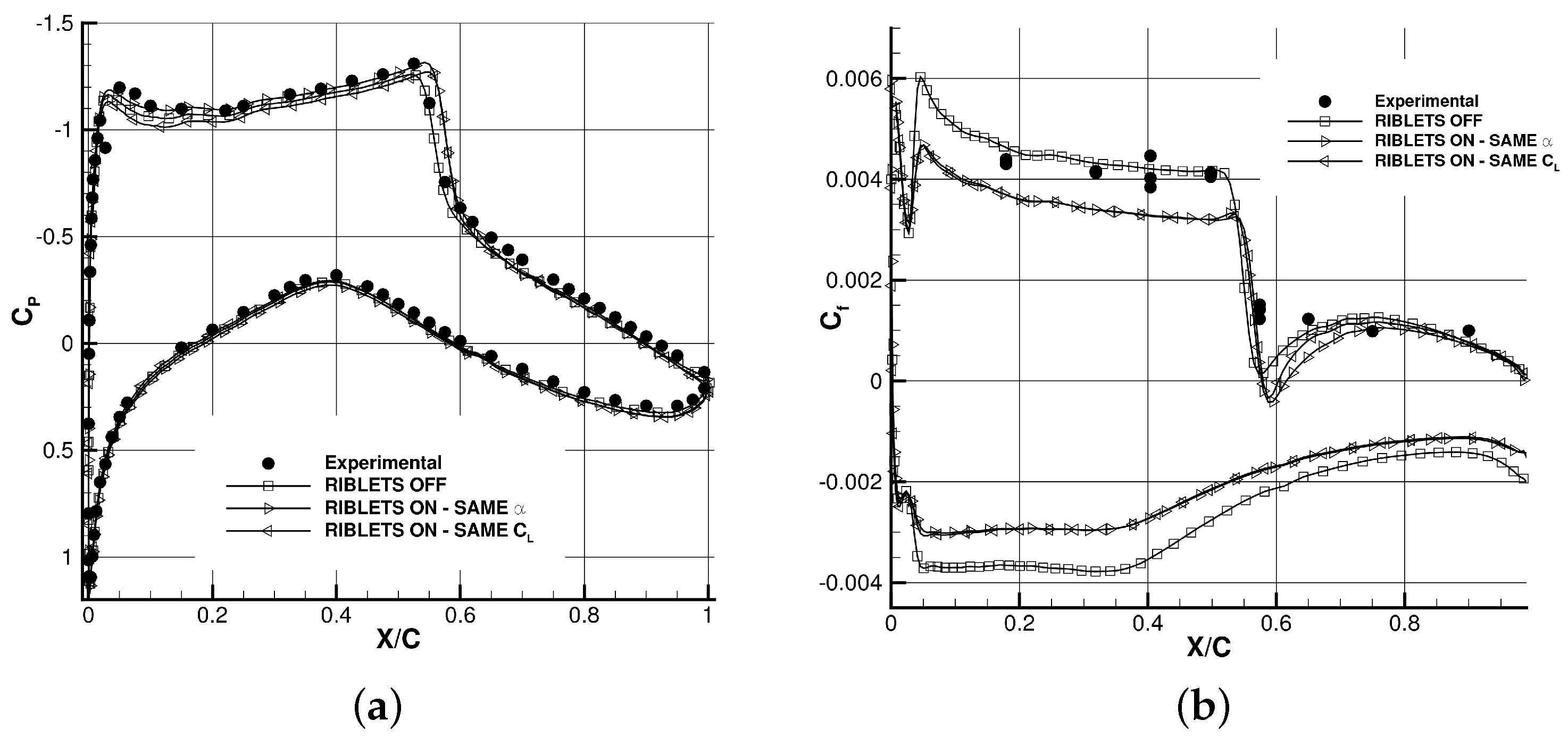 Fluids 07 00249 g009