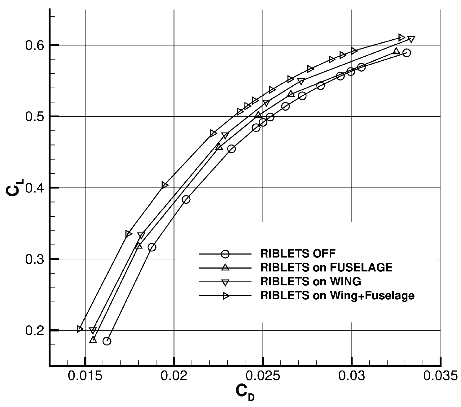 Fluids 07 00249 g010