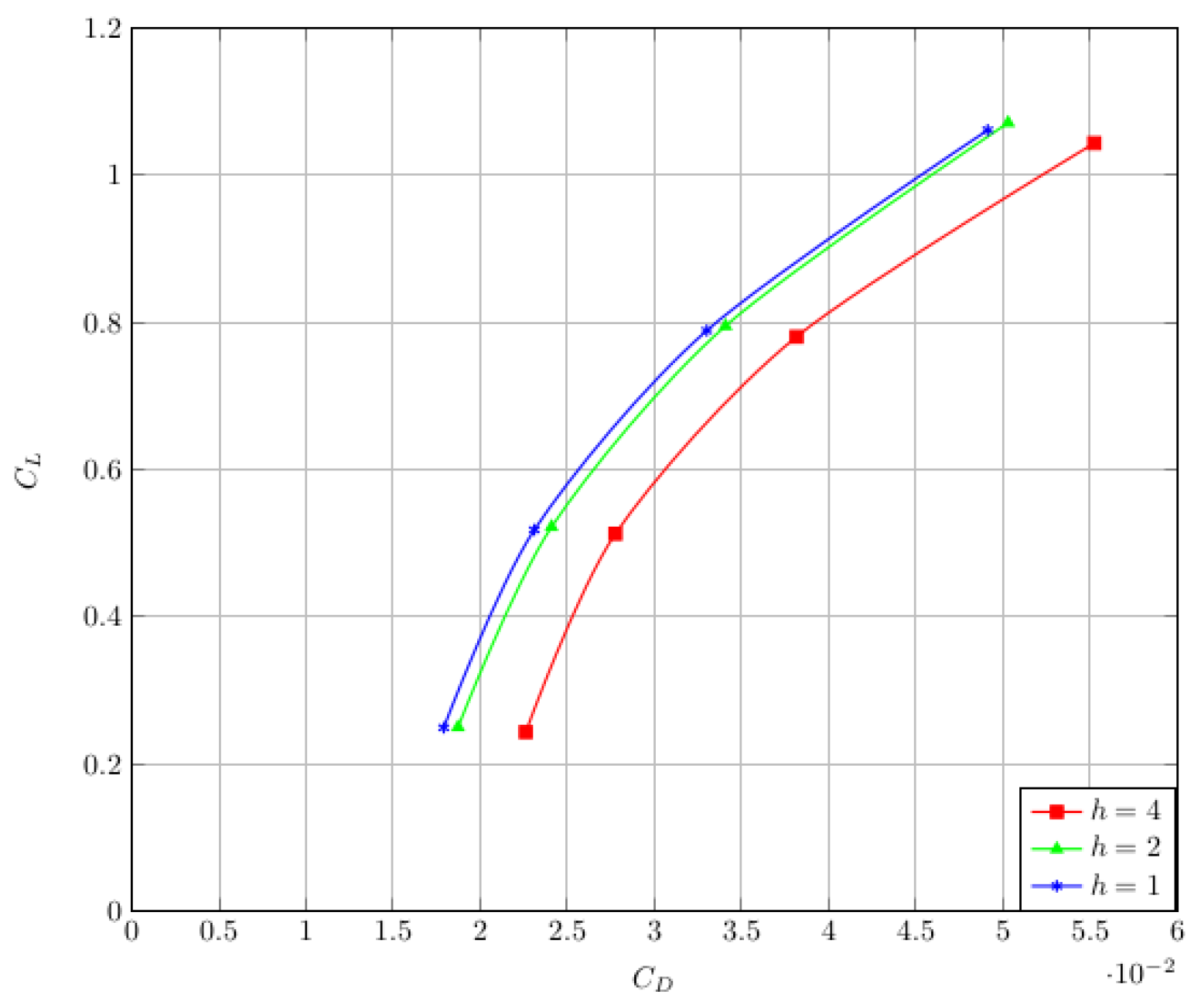 Fluids 07 00249 g012