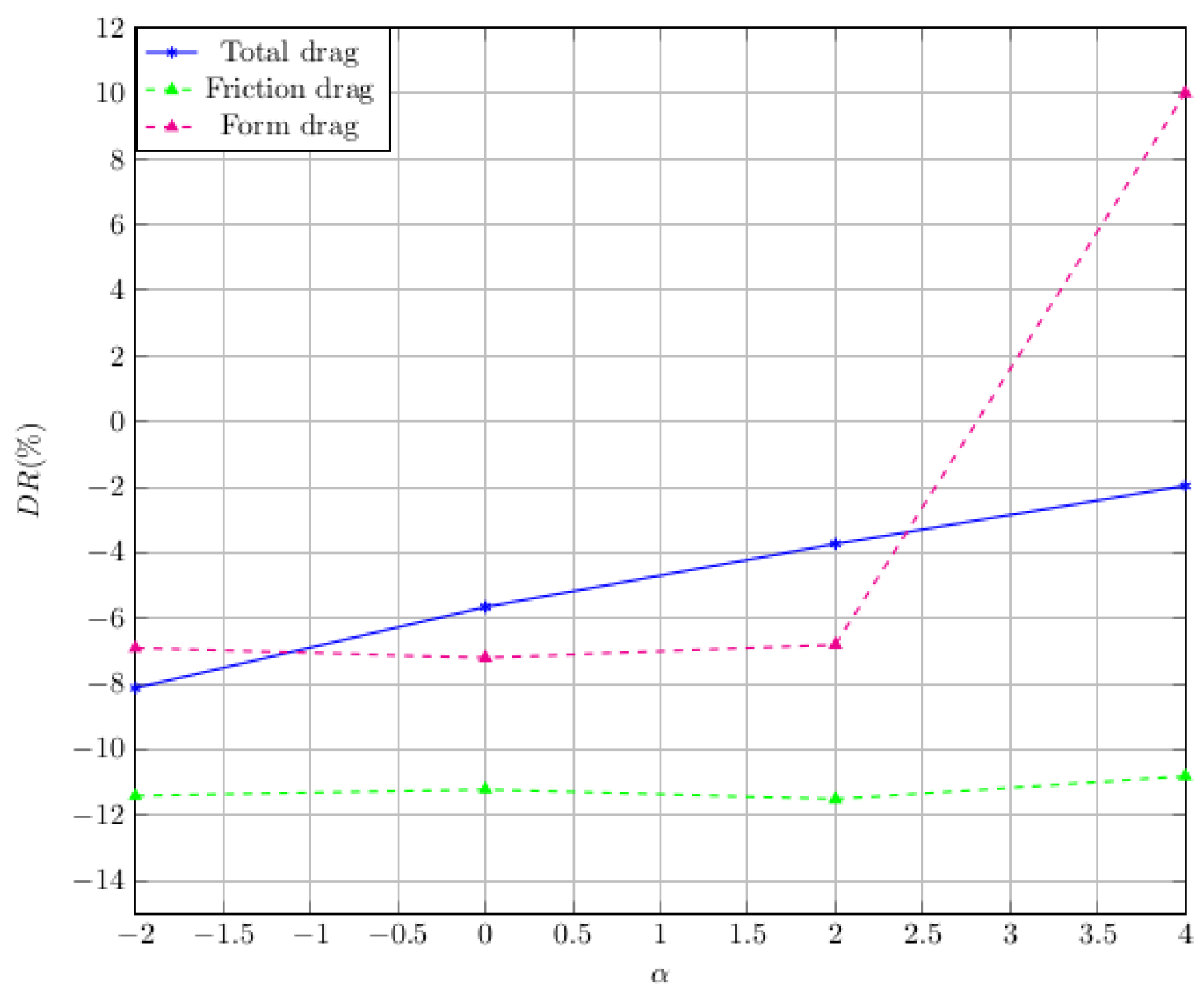 Fluids 07 00249 g016