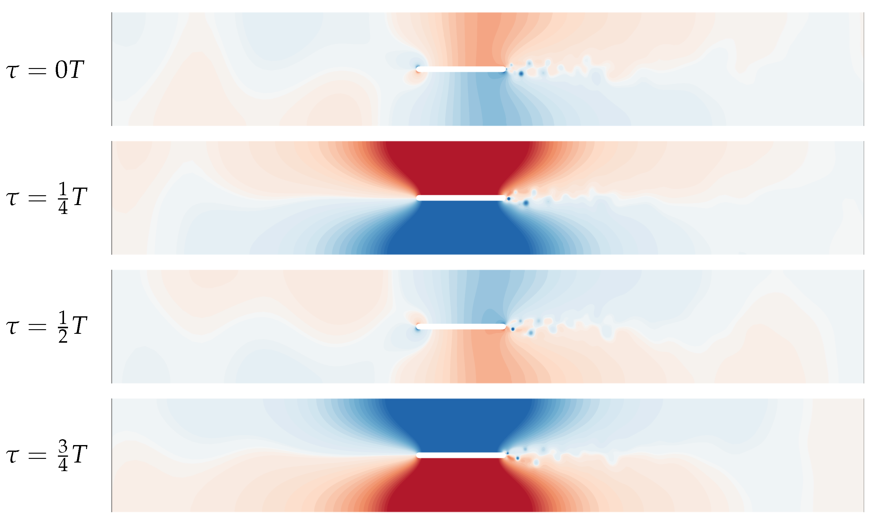 Fluids 07 00253 g004