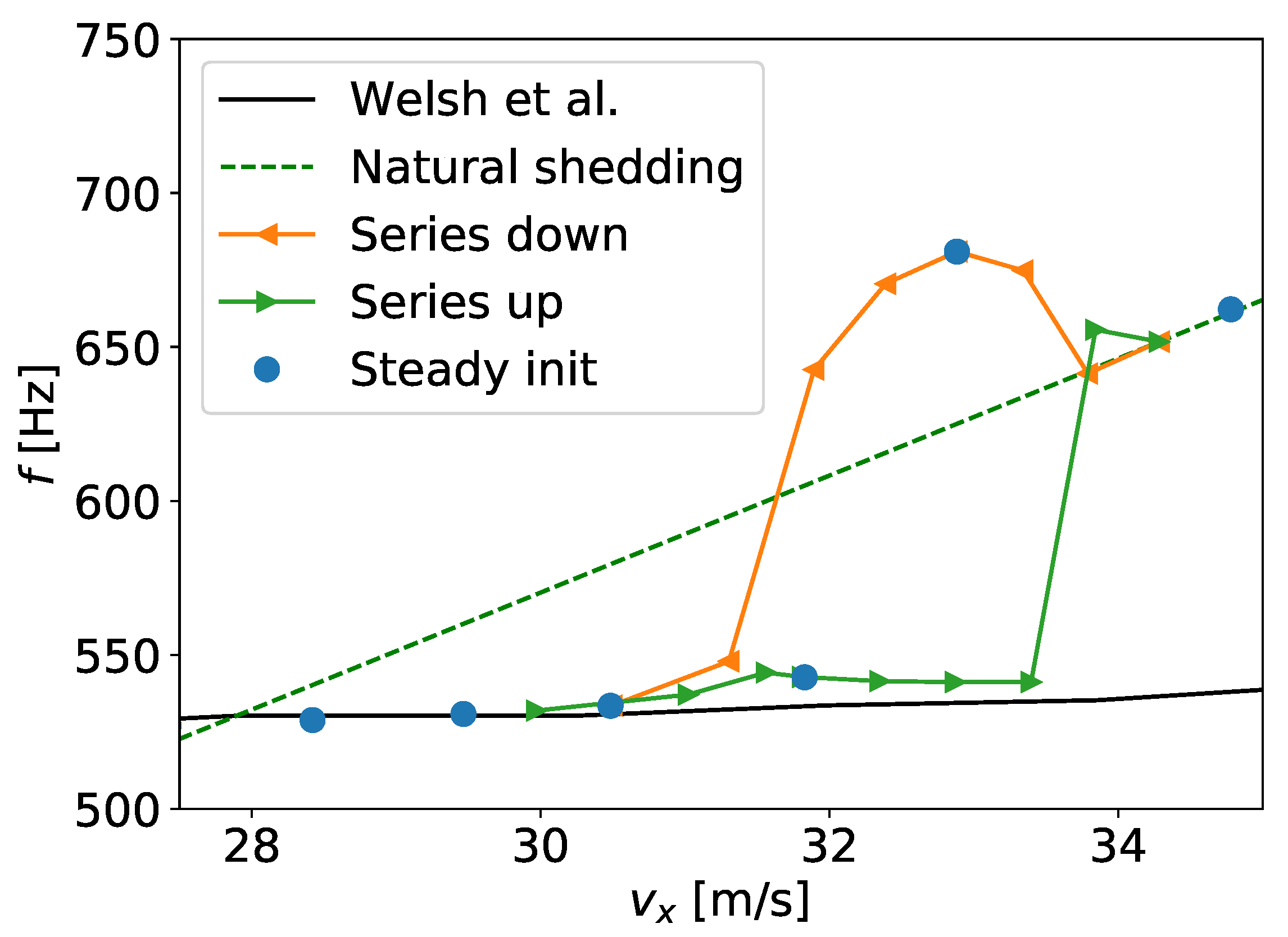 Fluids 07 00253 g006