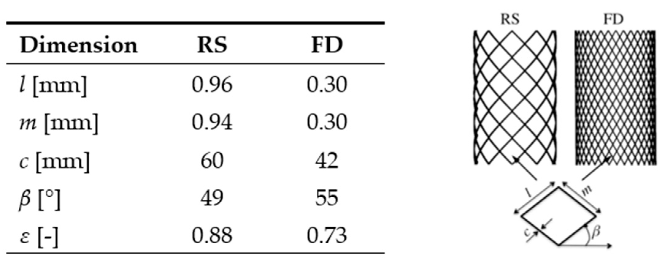 Fluids 07 00254 g002