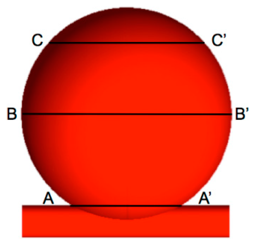 Fluids 07 00254 g003