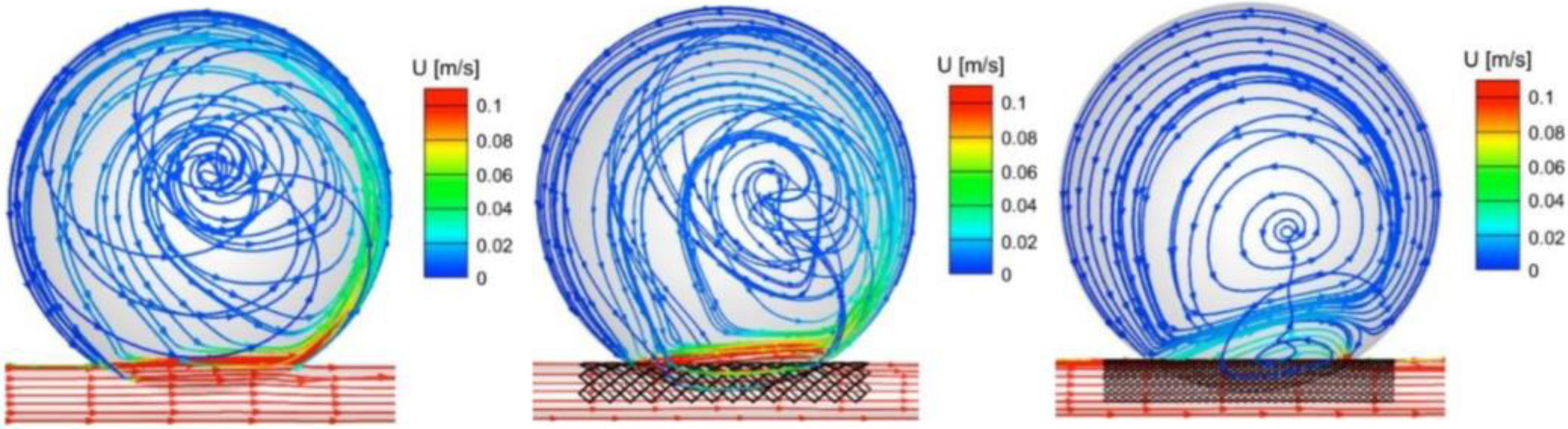 Fluids 07 00254 g005