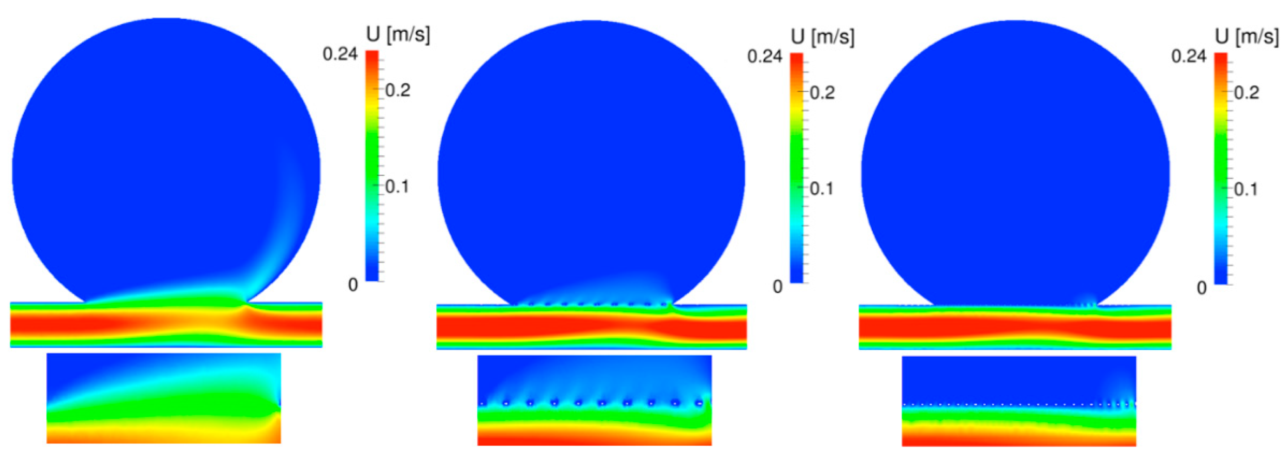 Fluids 07 00254 g006