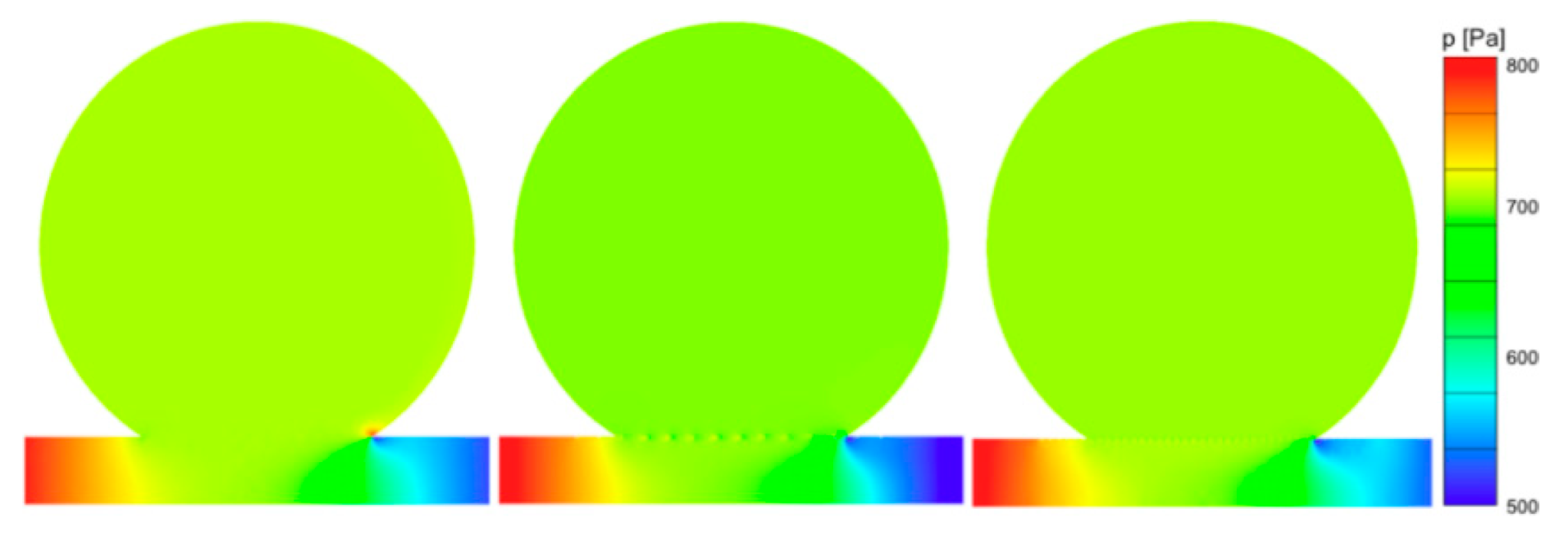 Fluids 07 00254 g010