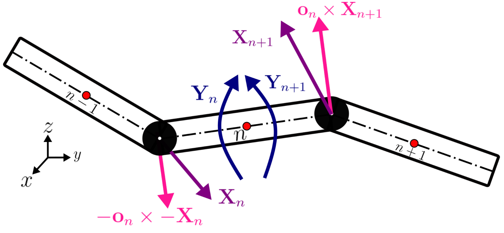 Fluids 07 00255 g004
