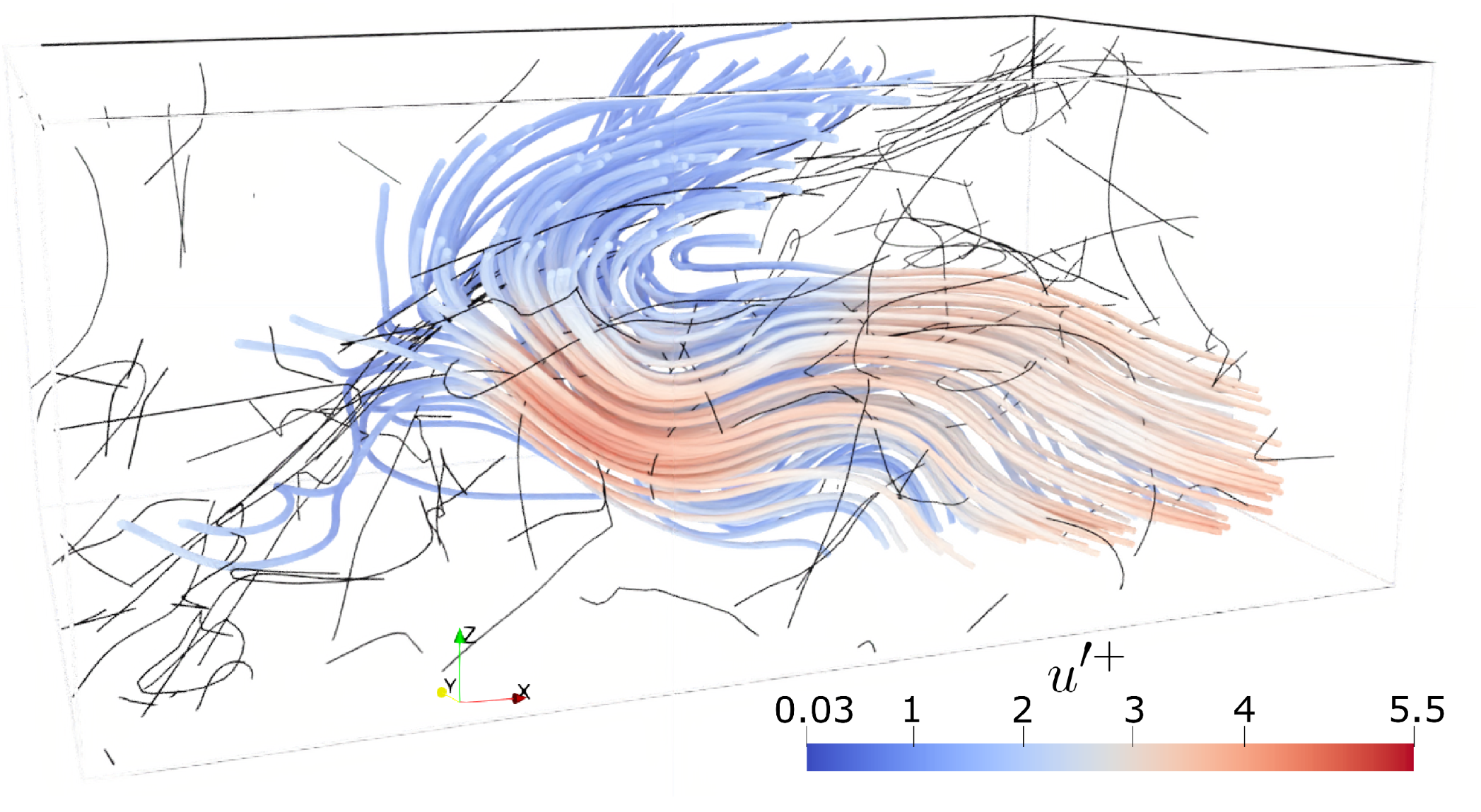 Fluids 07 00255 g012