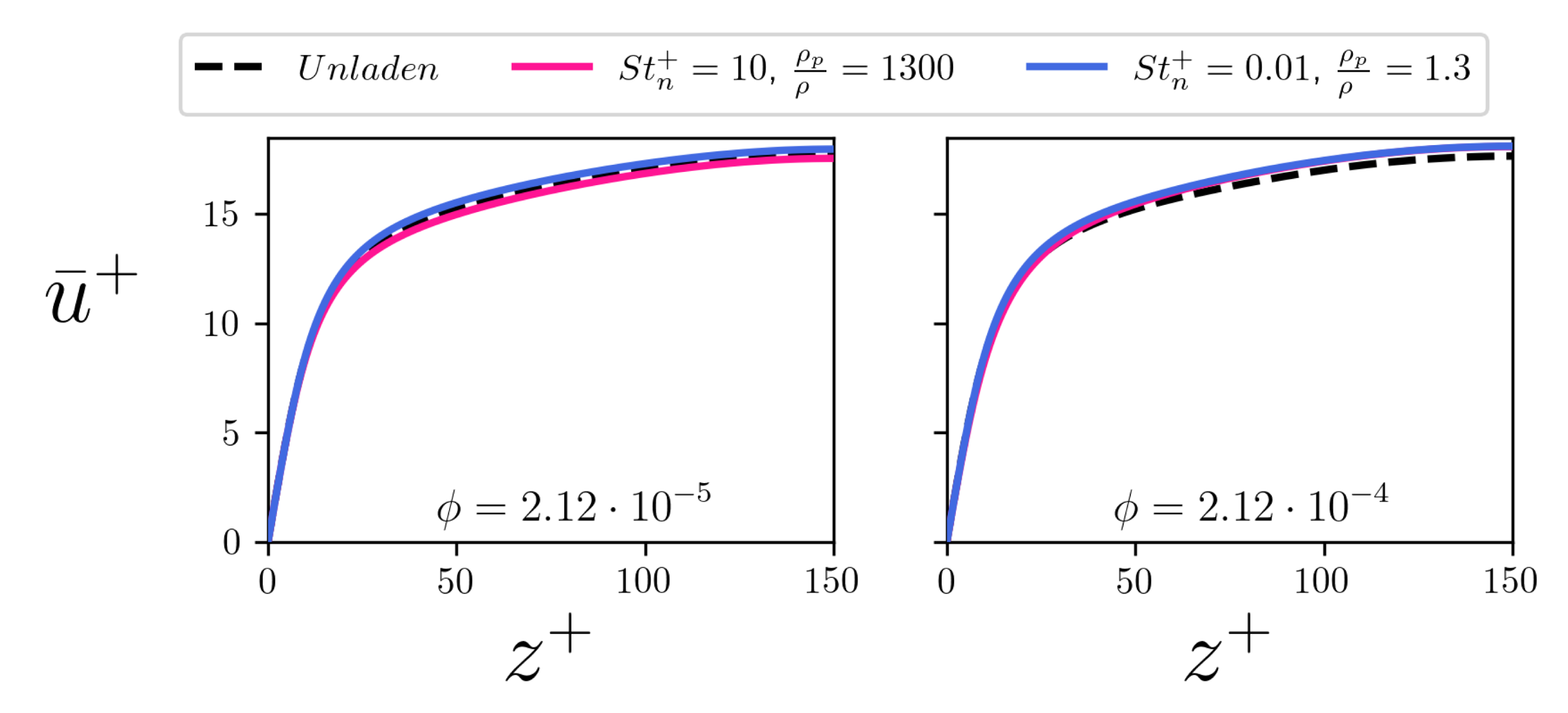 Fluids 07 00255 g013