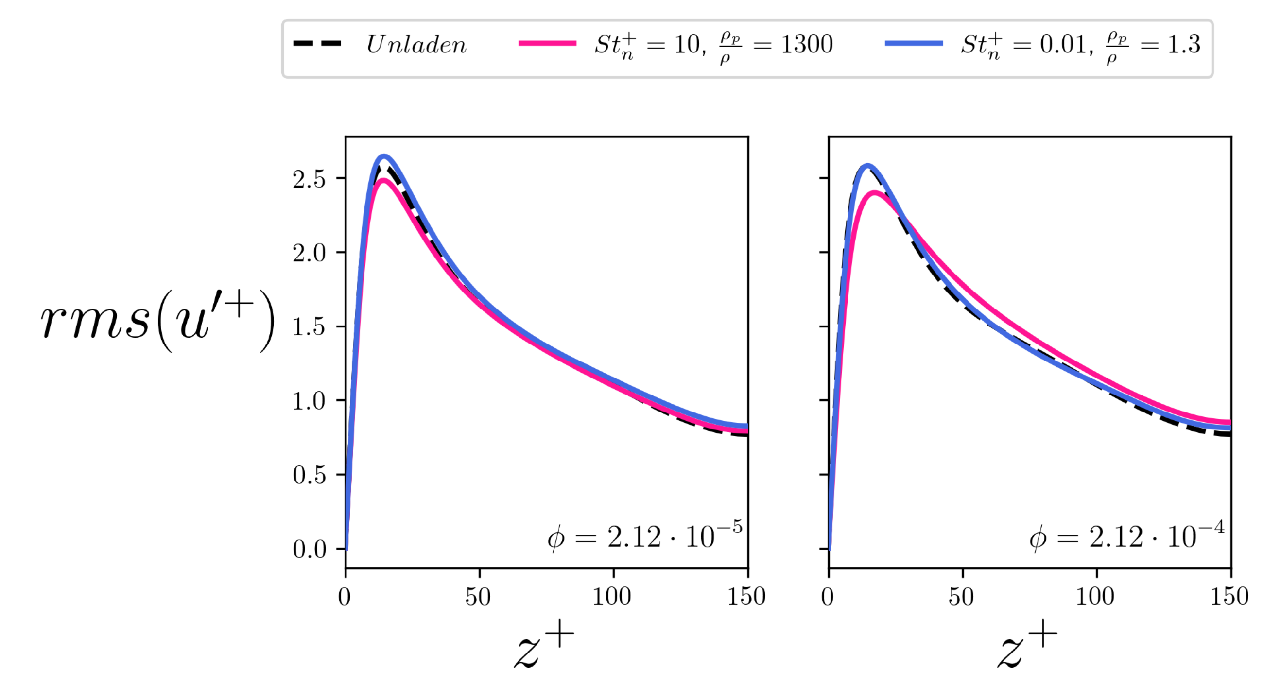 Fluids 07 00255 g014
