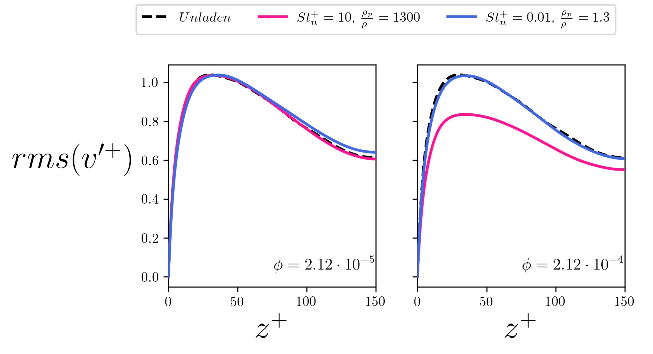 Fluids 07 00255 g015