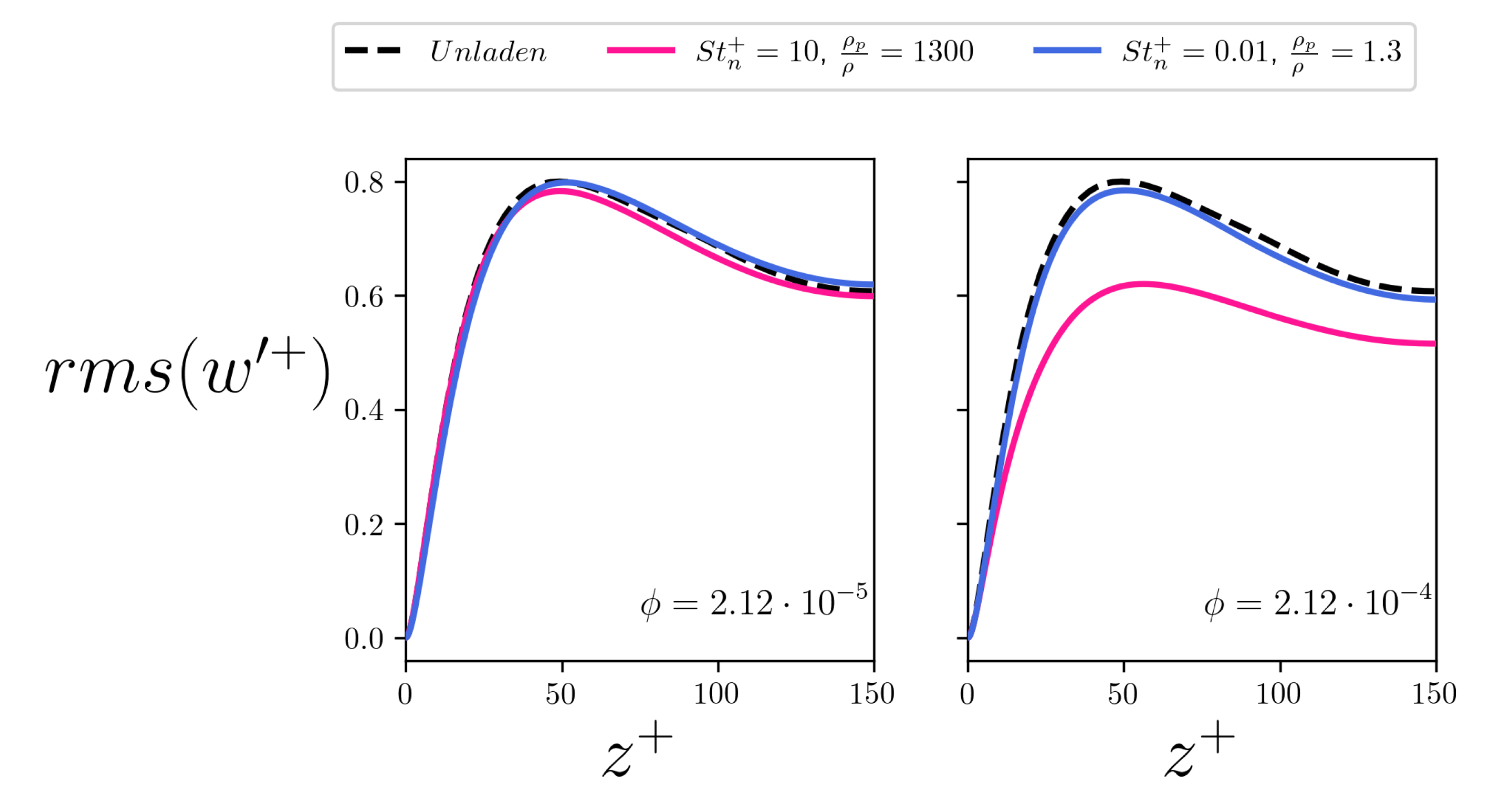Fluids 07 00255 g016