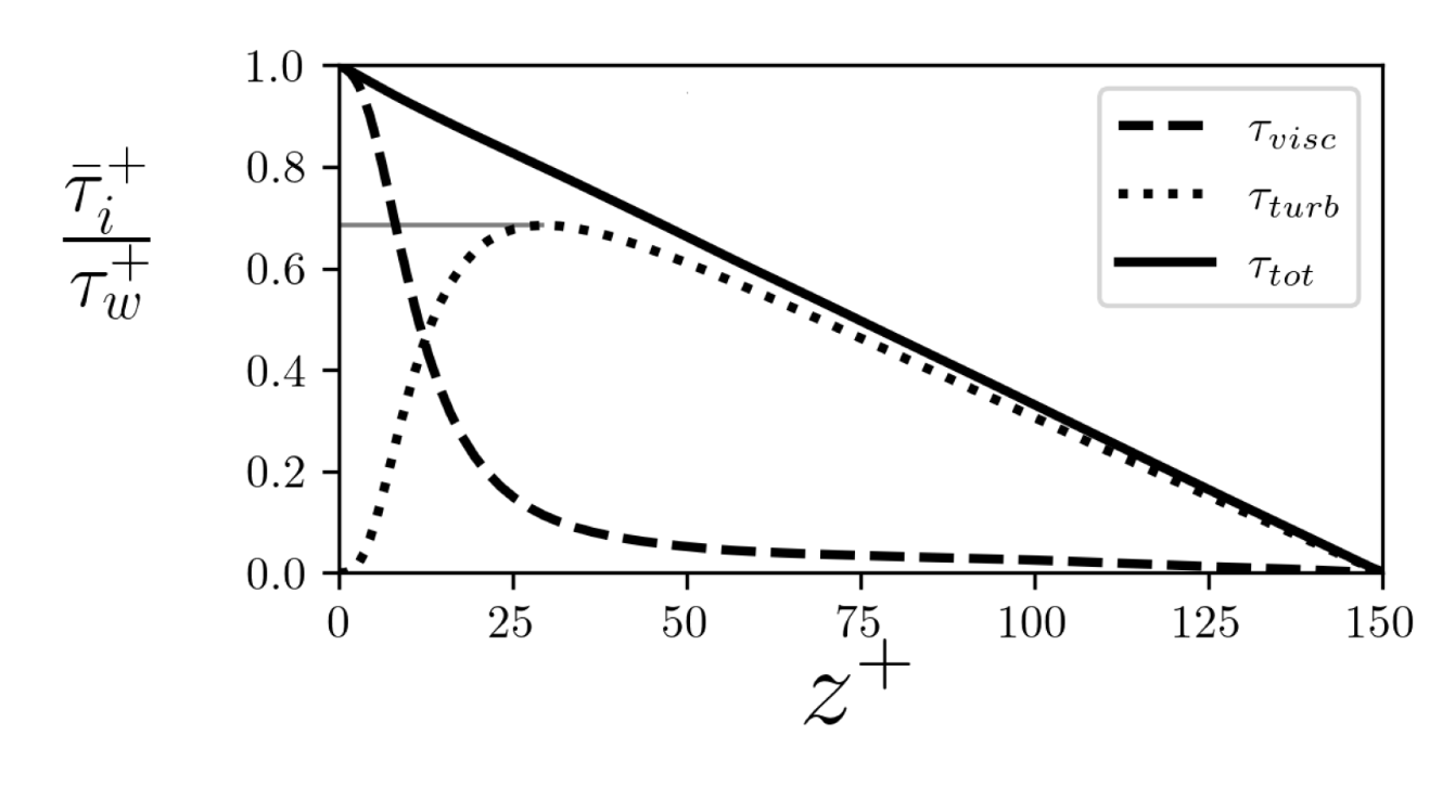 Fluids 07 00255 g017