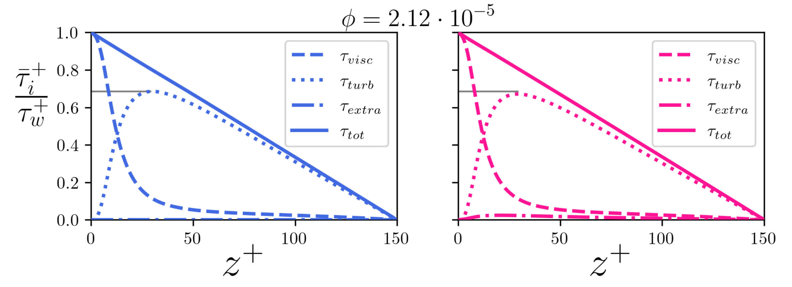 Fluids 07 00255 g018