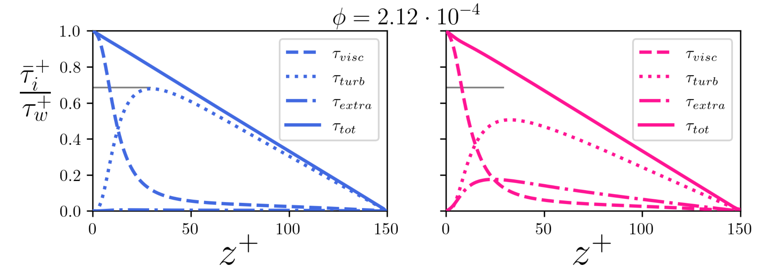 Fluids 07 00255 g019