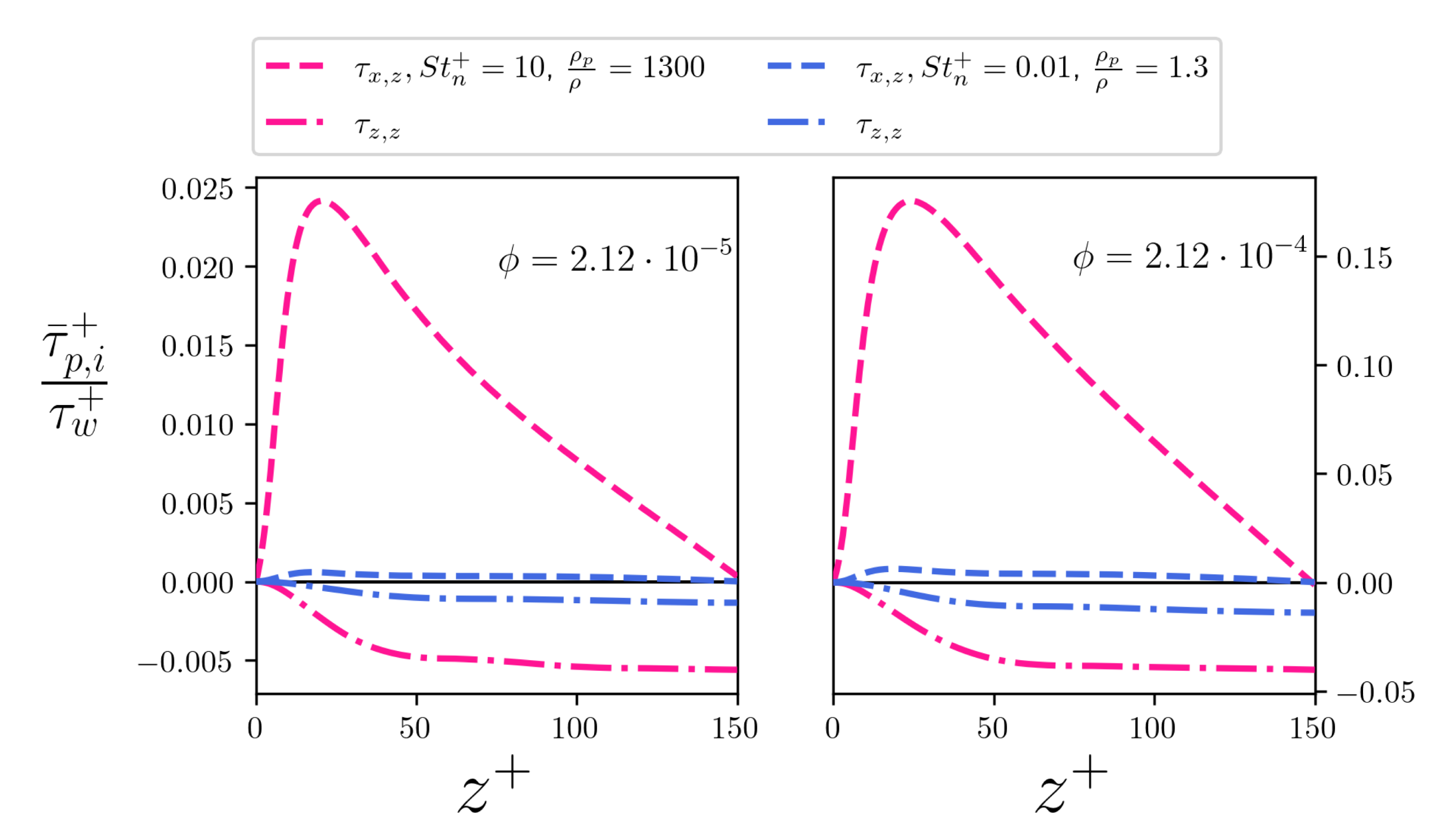 Fluids 07 00255 g020