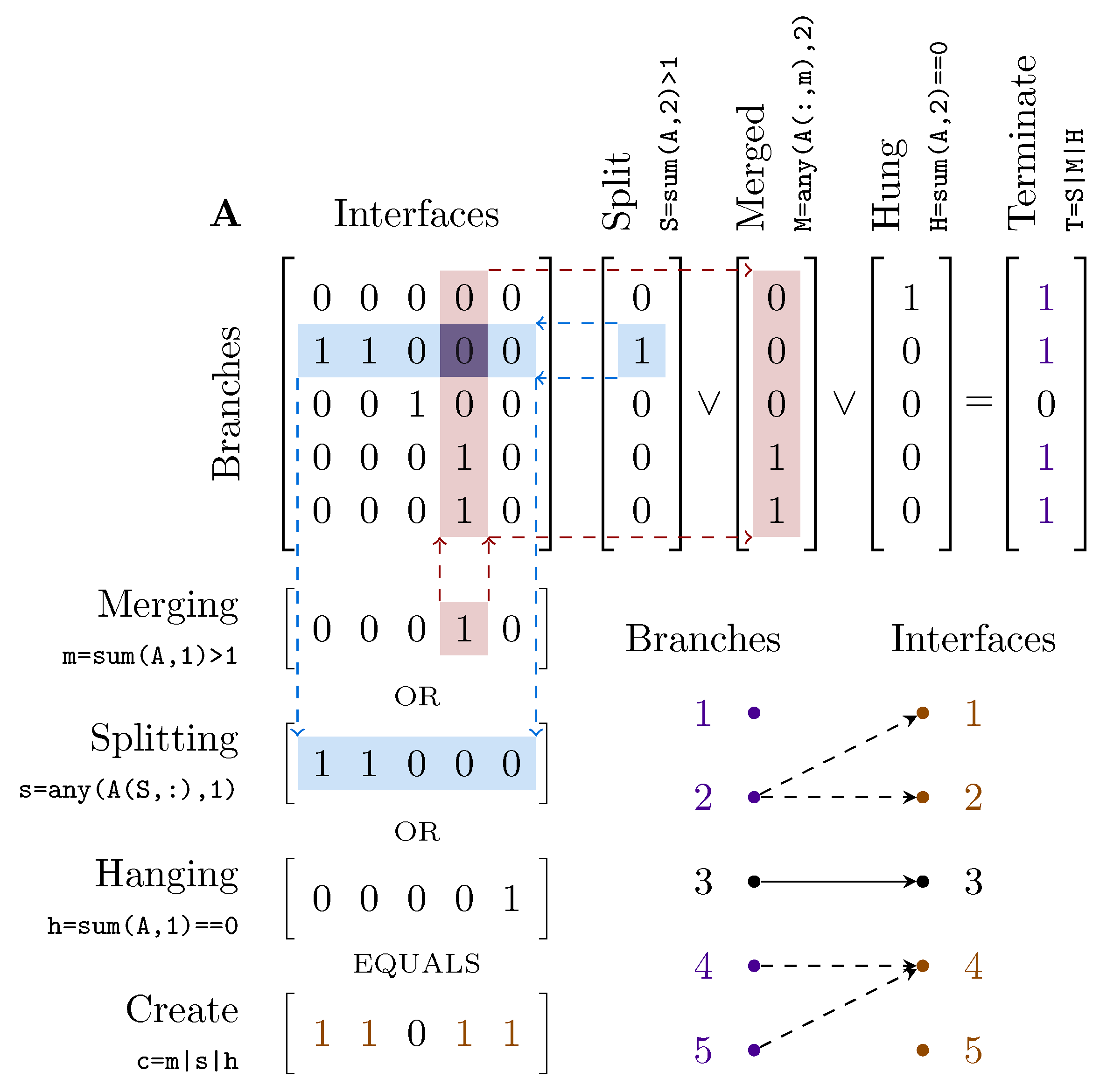 Fluids 07 00256 g005