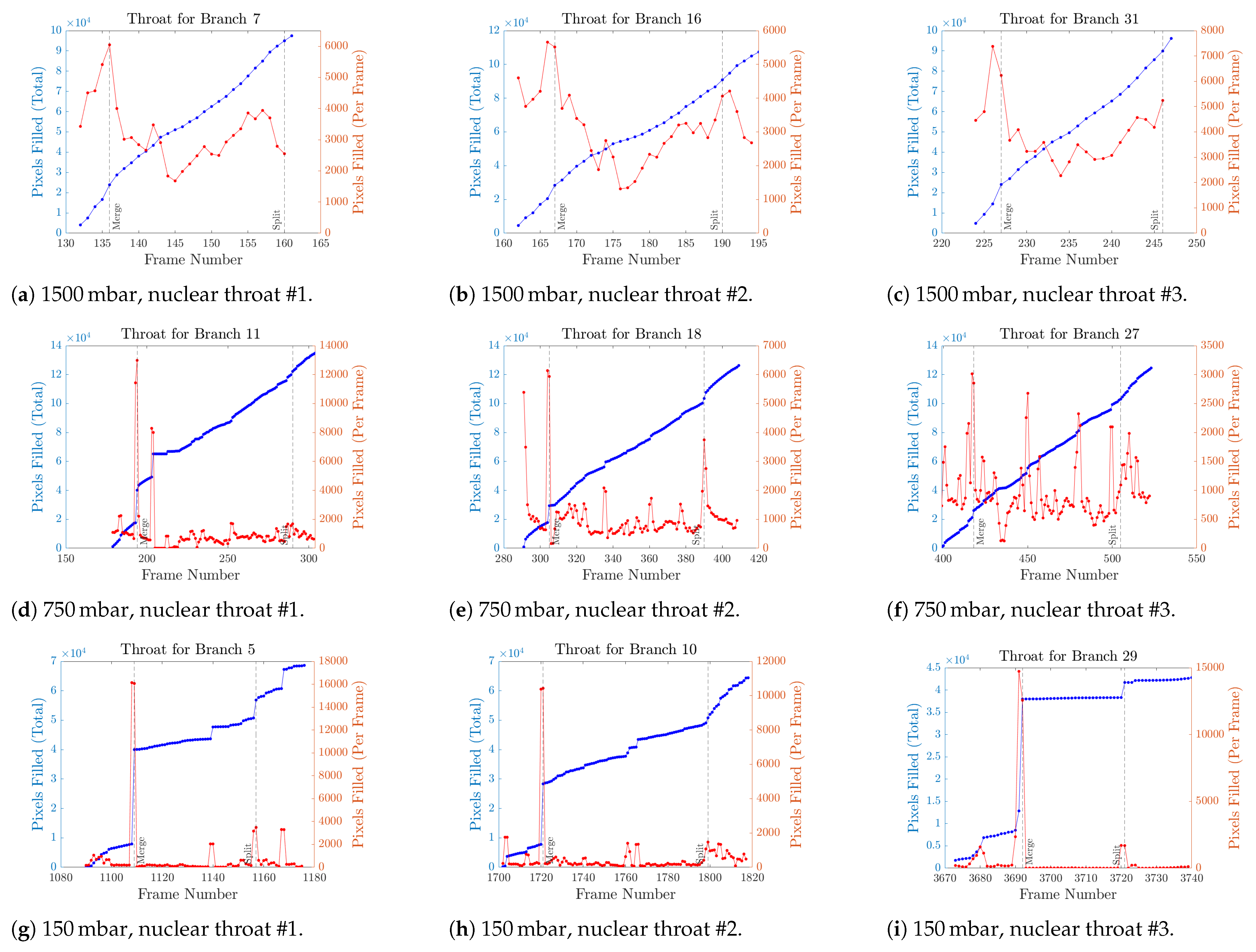 Fluids 07 00256 g008