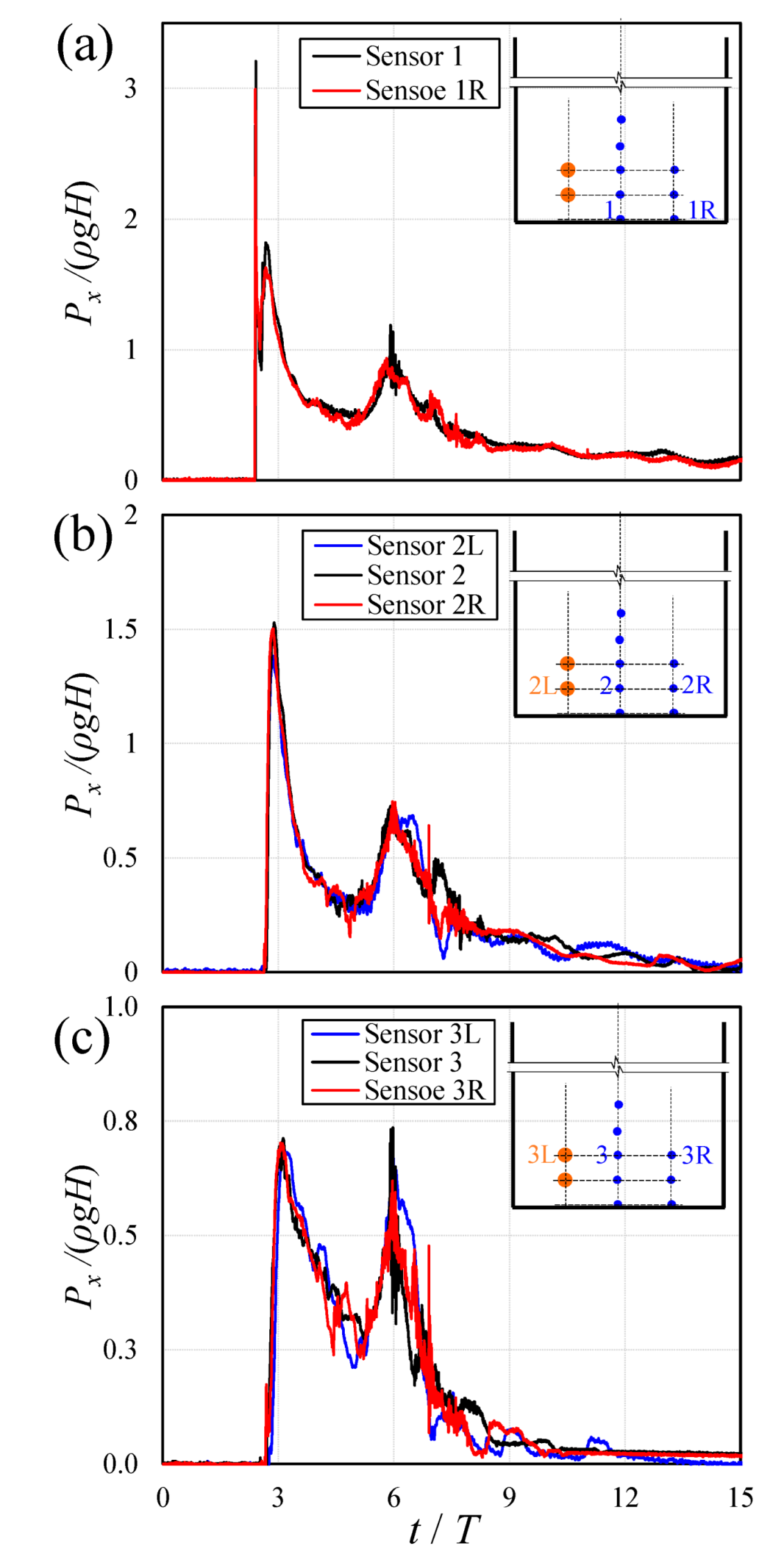 Fluids 07 00258 g004