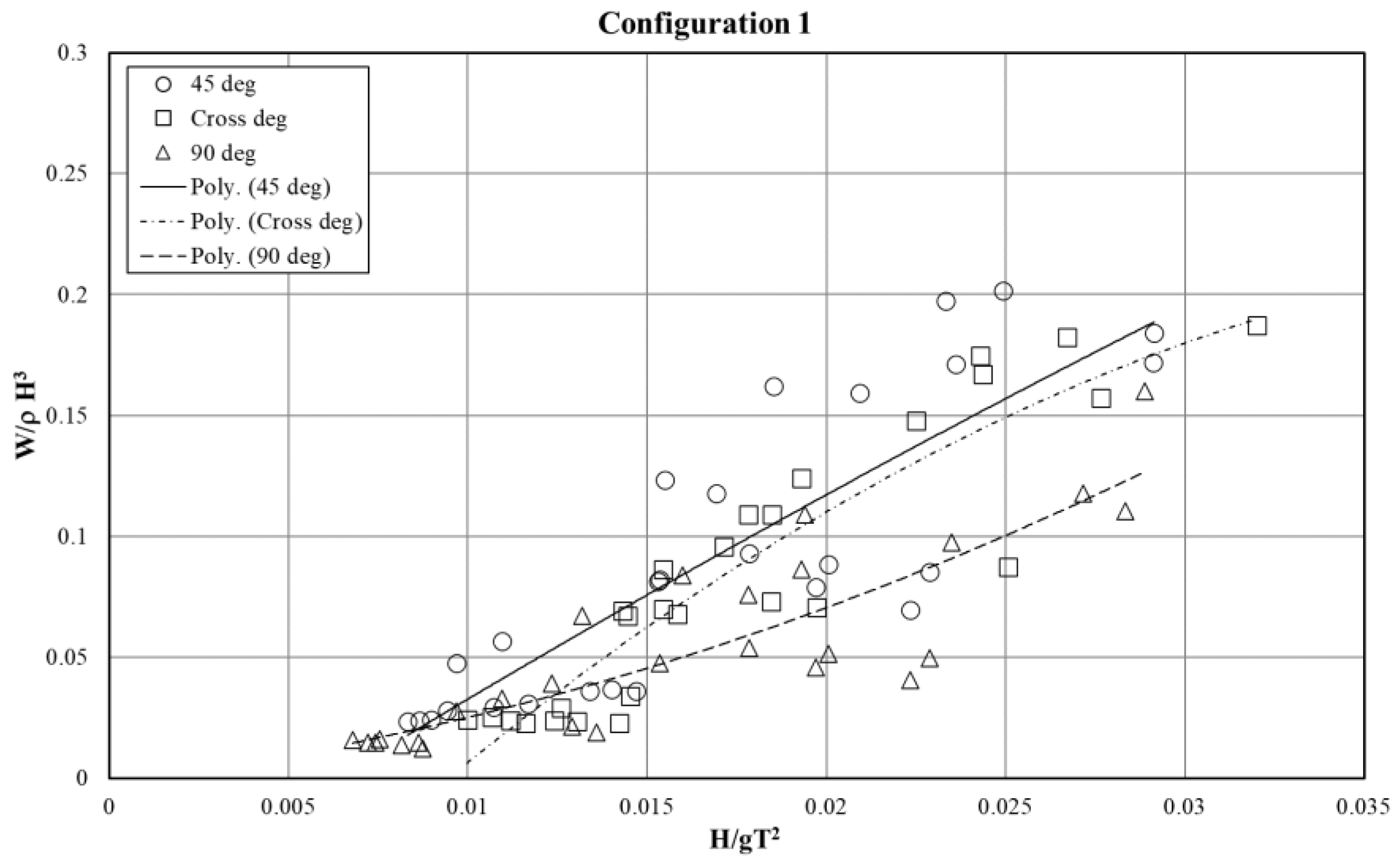 Fluids 07 00259 g011