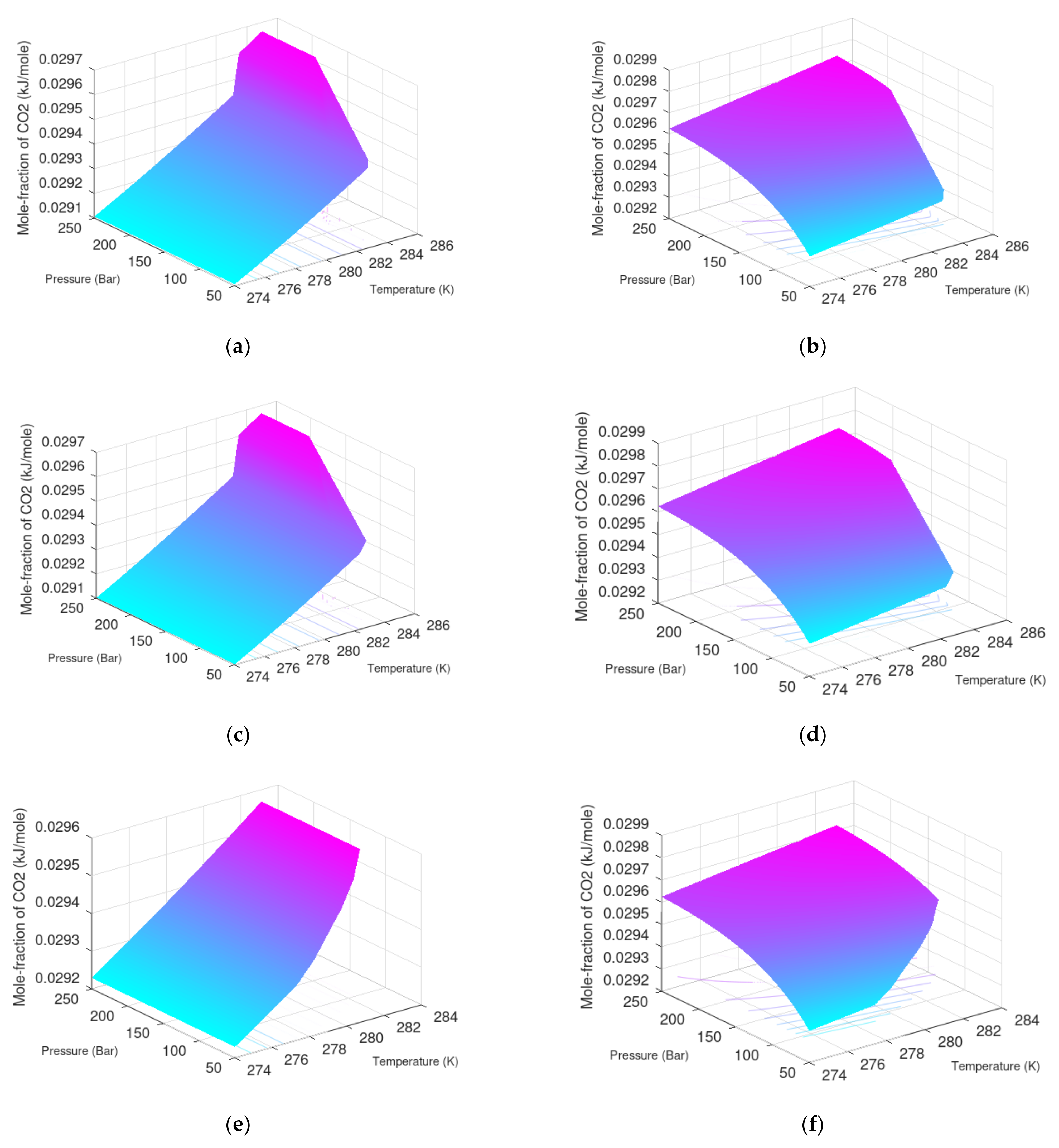 Fluids 07 00260 g001