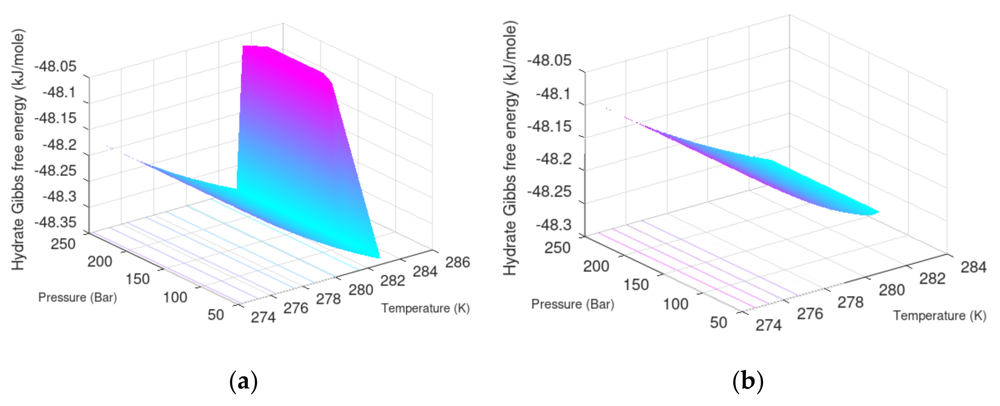 Fluids 07 00260 g002