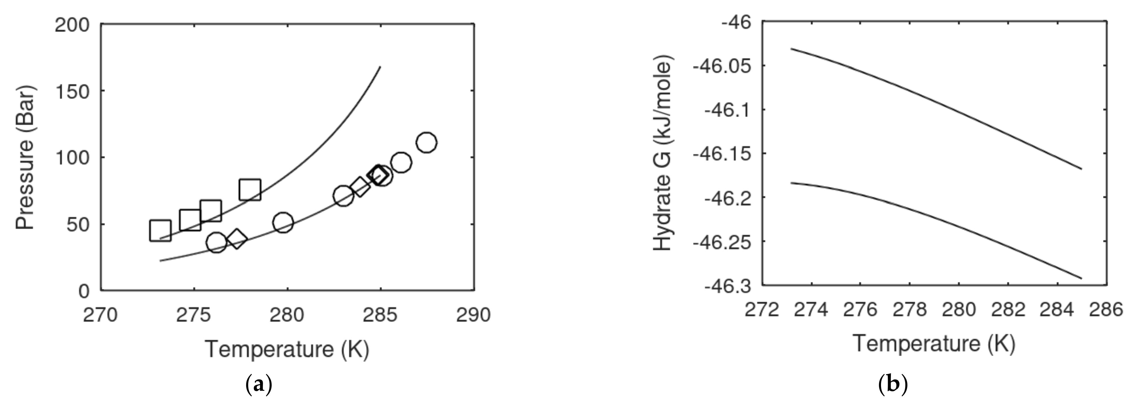Fluids 07 00260 g003