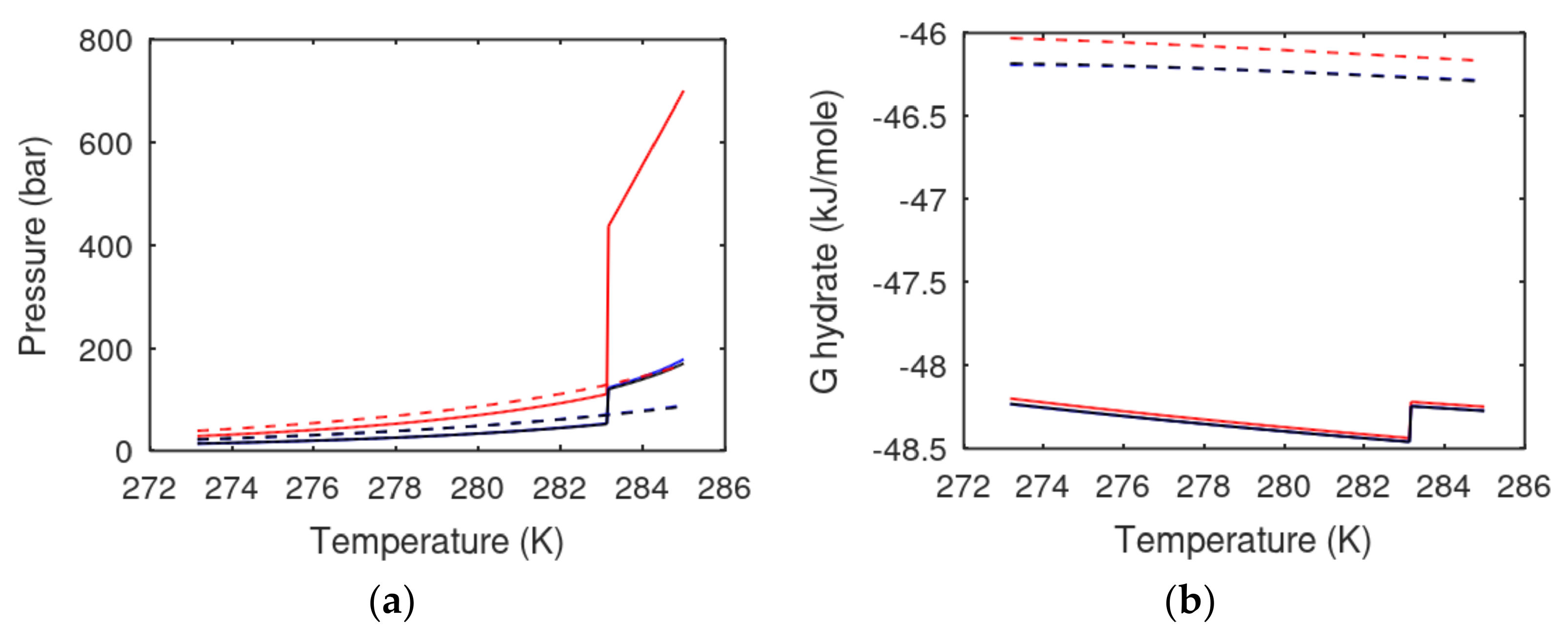 Fluids 07 00260 g004