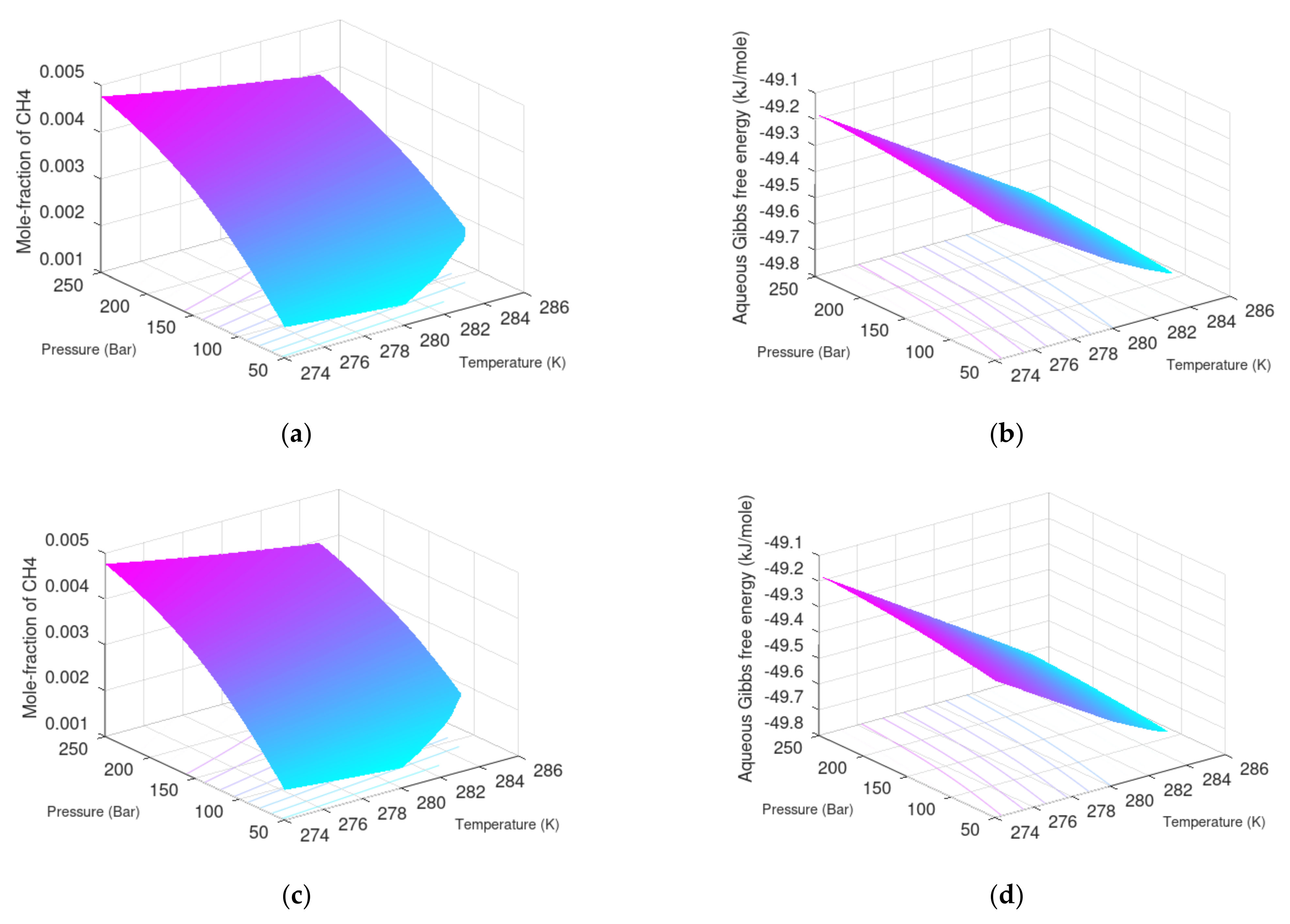 Fluids 07 00260 g007a