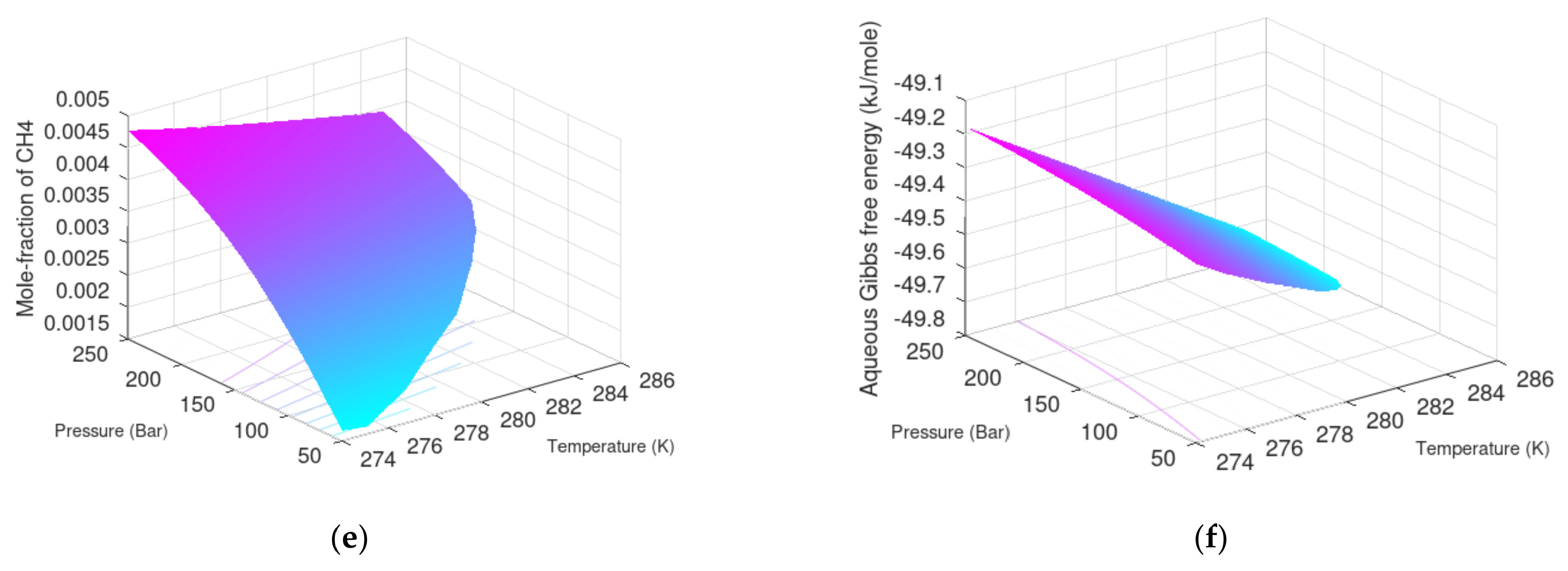 Fluids 07 00260 g007b