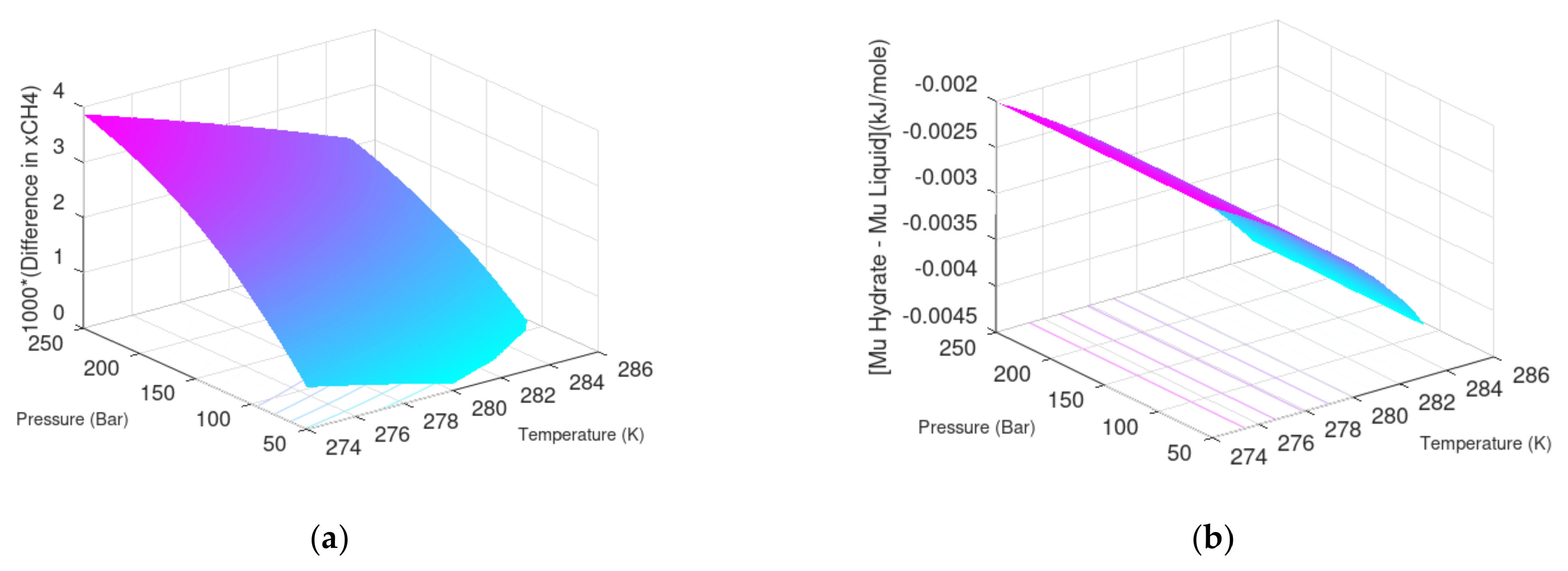Fluids 07 00260 g008a