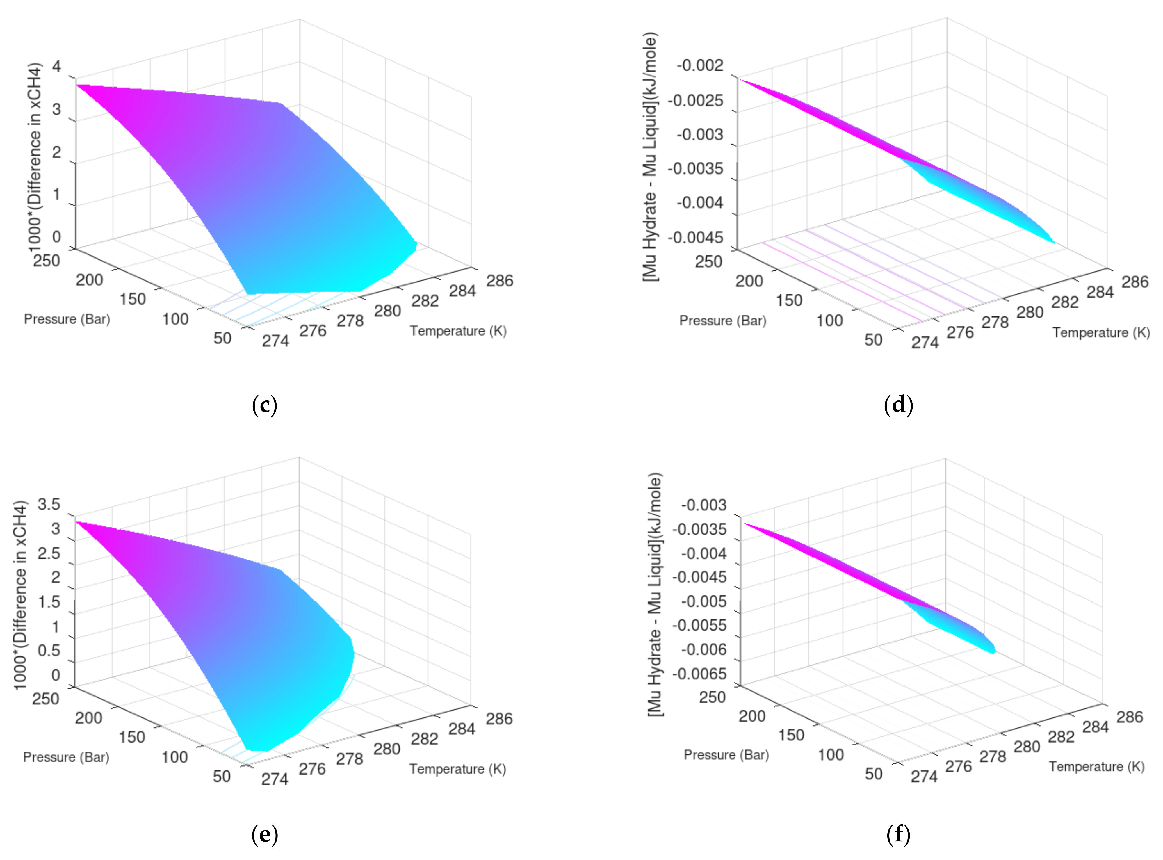 Fluids 07 00260 g008b