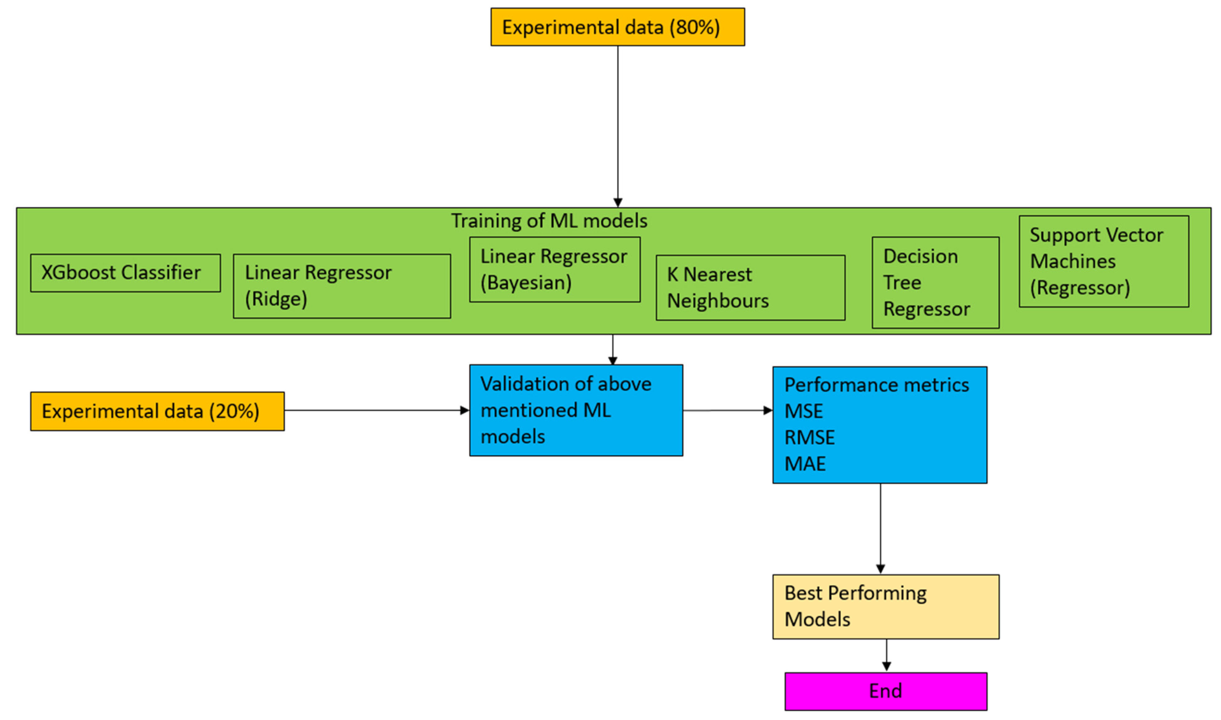 Fluids 07 00261 g004 Fluids 07 00261 g004