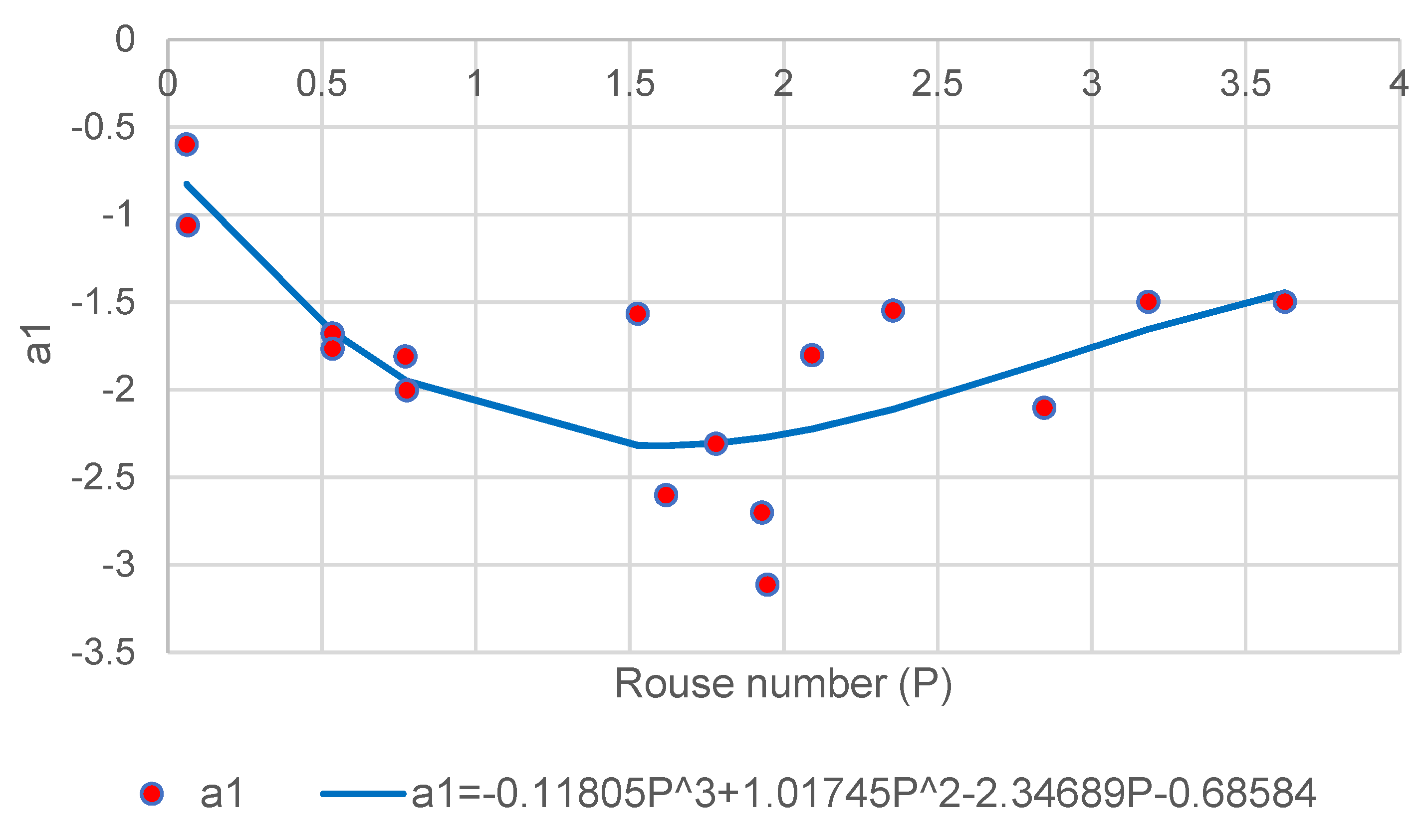 Fluids 07 00261 g006 Fluids 07 00261 g006
