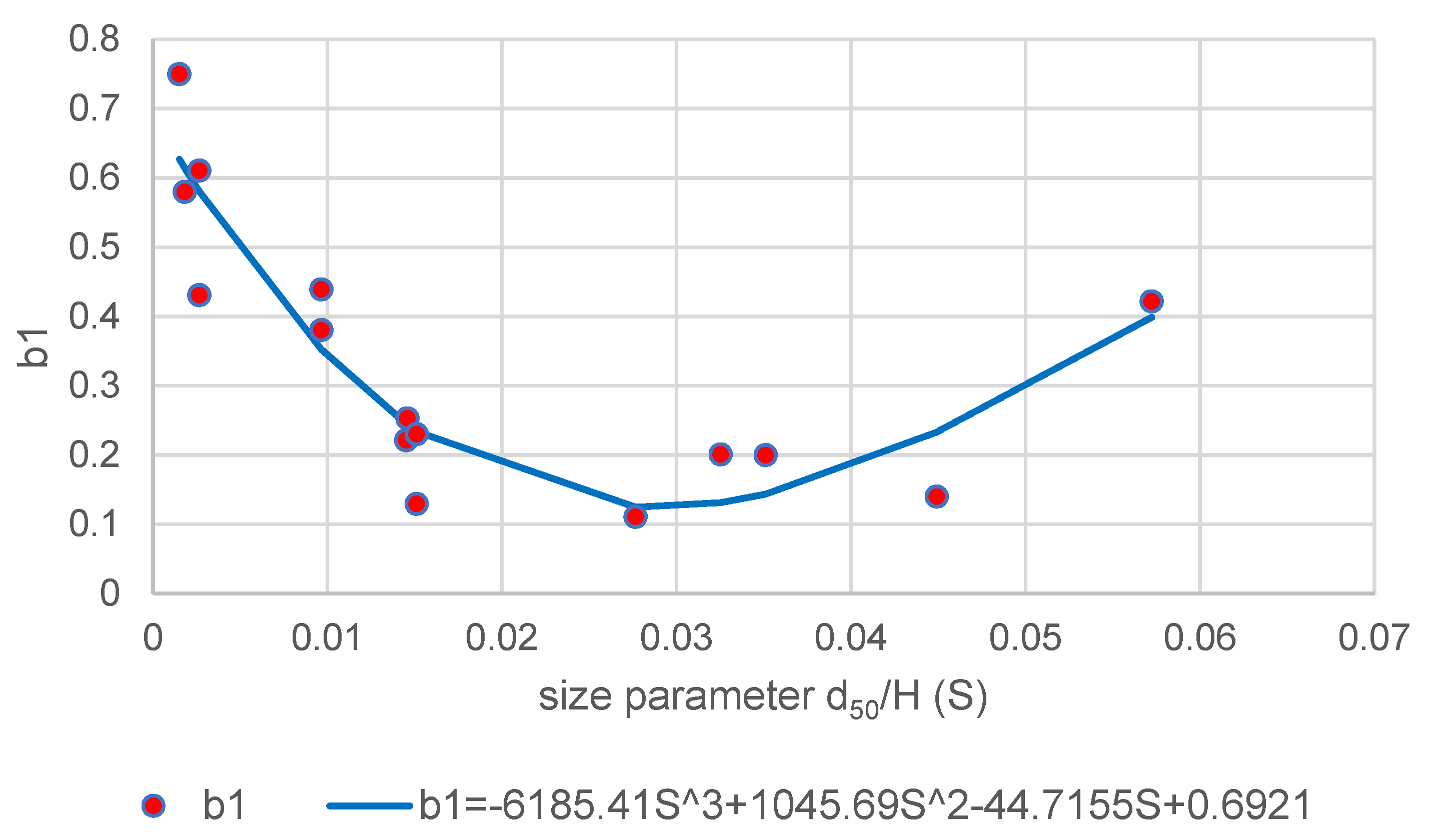Fluids 07 00261 g009 Fluids 07 00261 g009