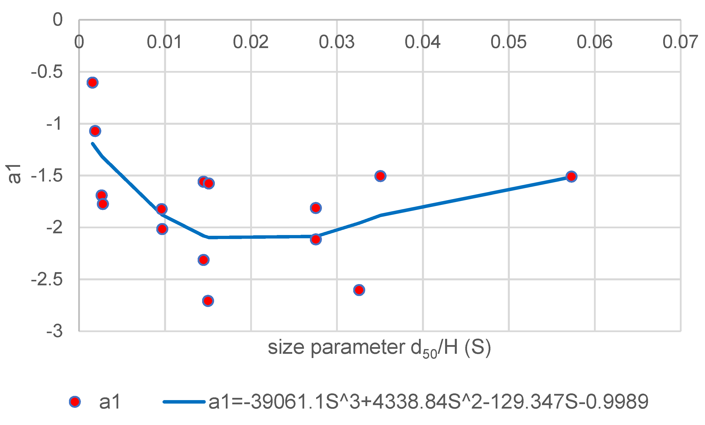 Fluids 07 00261 g010 Fluids 07 00261 g010
