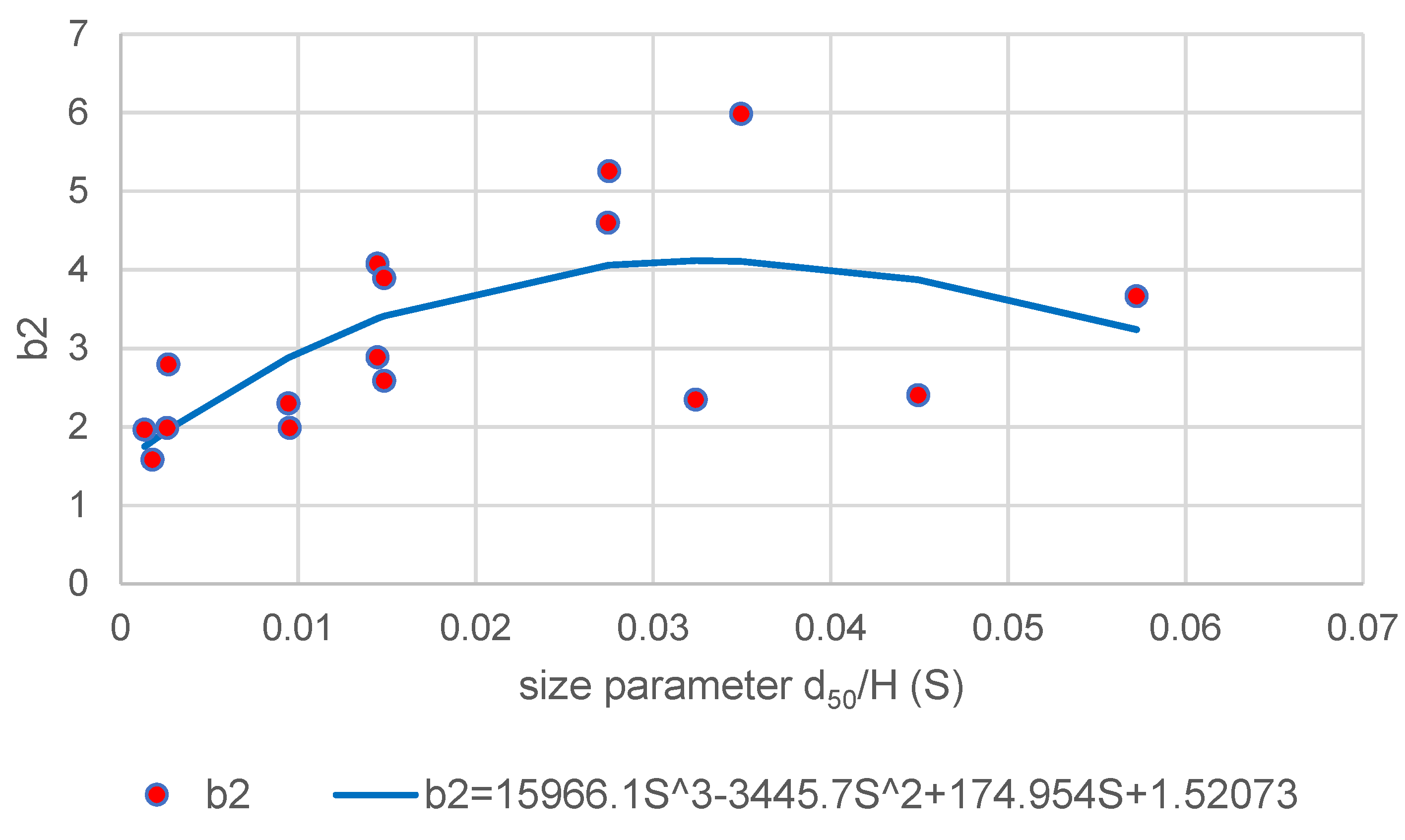 Fluids 07 00261 g011 Fluids 07 00261 g011